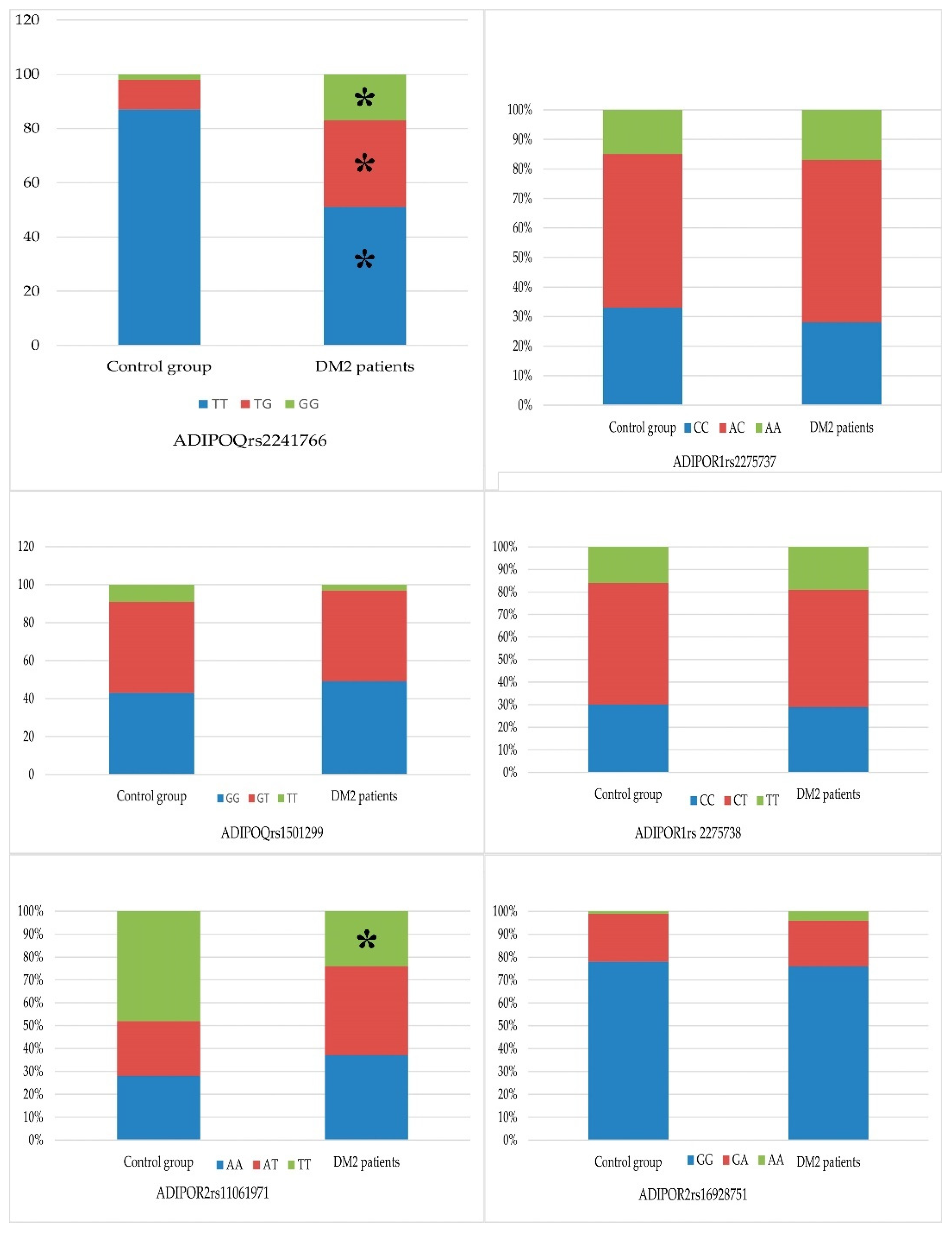 Pathophysiology 29 00008 g001 Pathophysiology 29 00008 g001