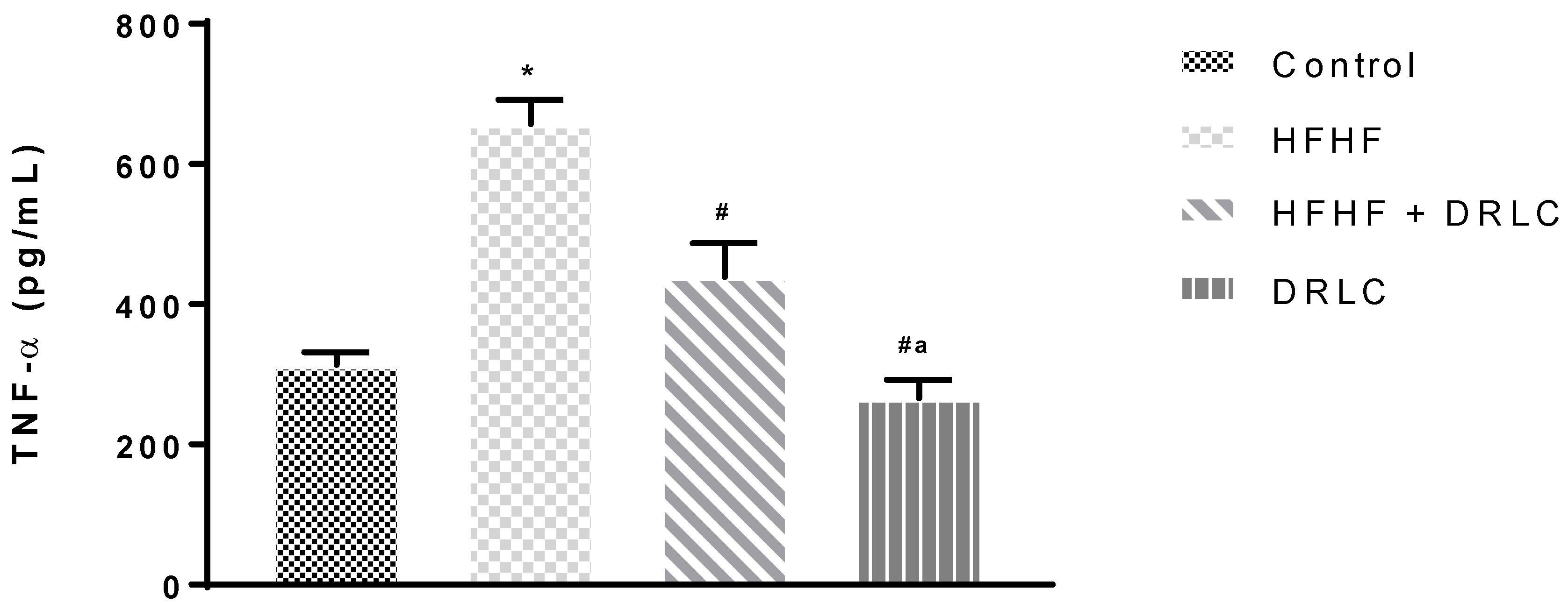 Pathophysiology 29 00049 g002 Pathophysiology 29 00049 g002
