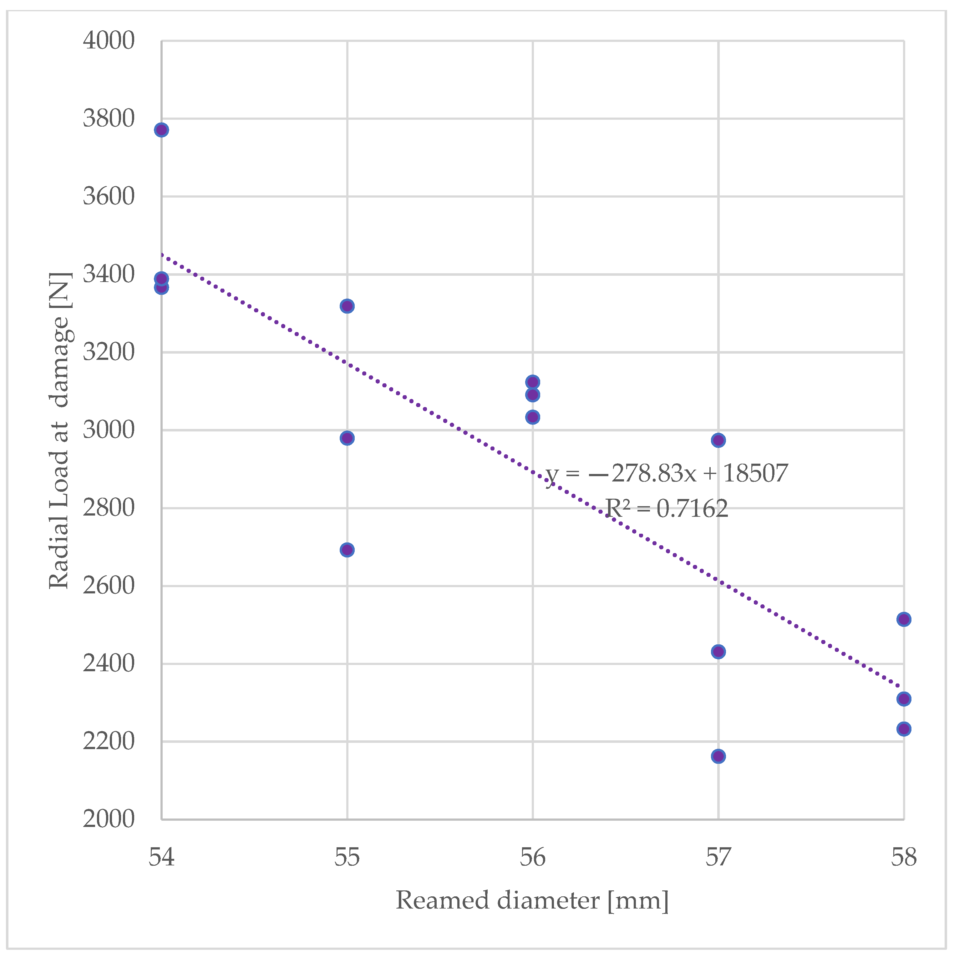 Pathophysiology 30 00008 g003 Pathophysiology 30 00008 g003