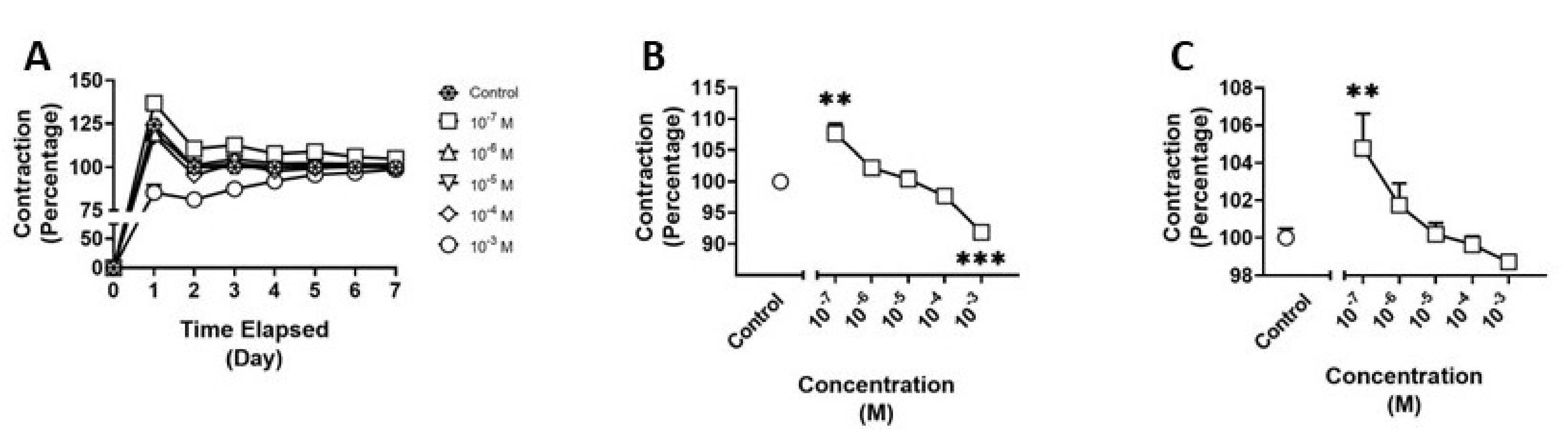 Pathophysiology 30 00013 g004 Pathophysiology 30 00013 g004
