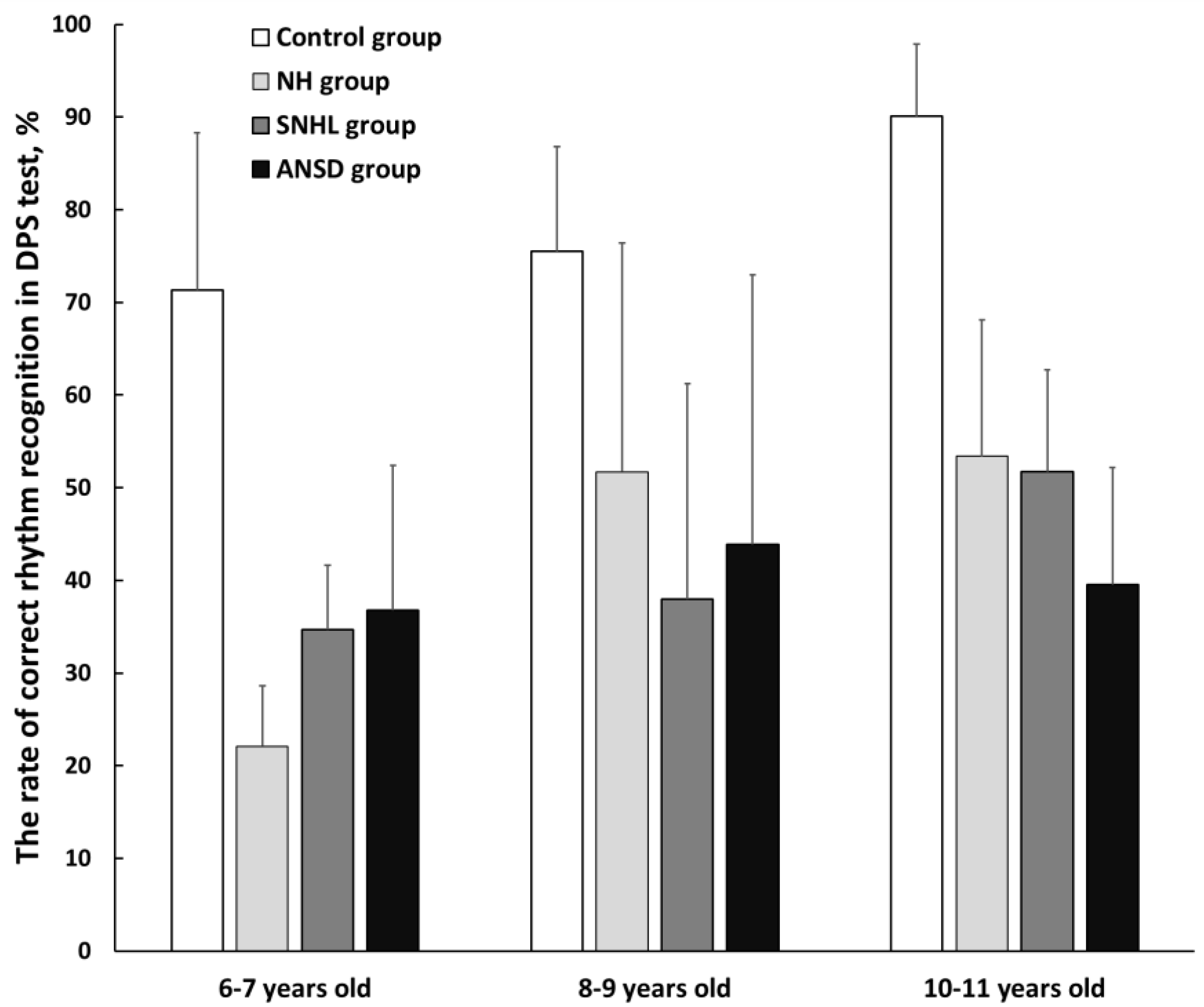 Pathophysiology 30 00038 g003 Pathophysiology 30 00038 g003