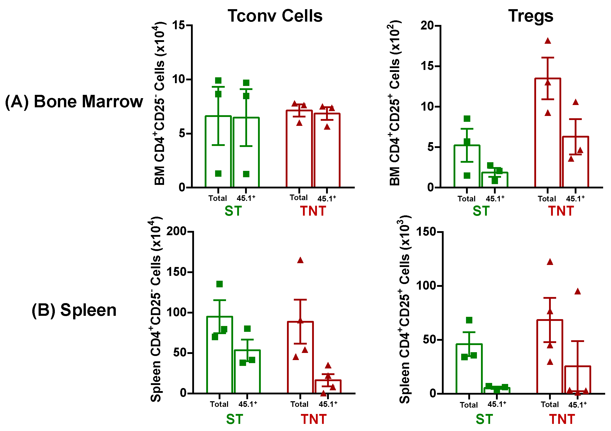 Pathophysiology 30 00039 g008 Pathophysiology 30 00039 g008