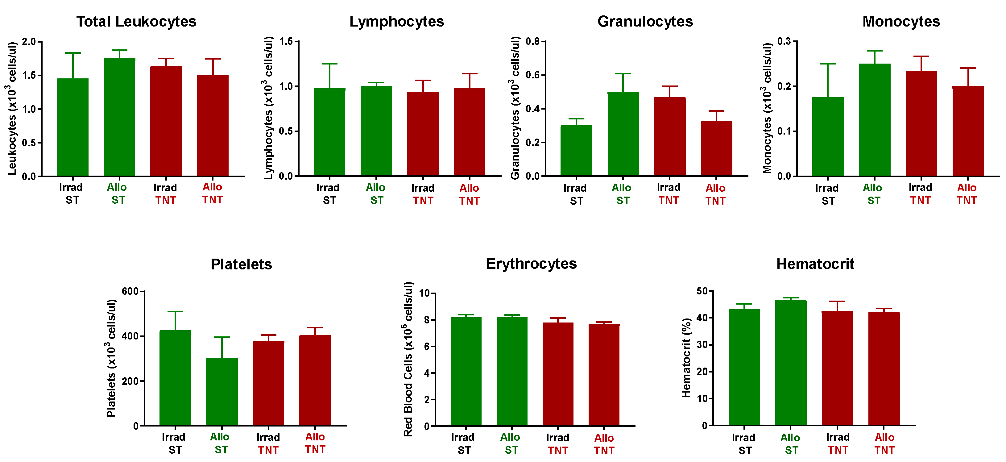 Pathophysiology 30 00039 g015 Pathophysiology 30 00039 g015