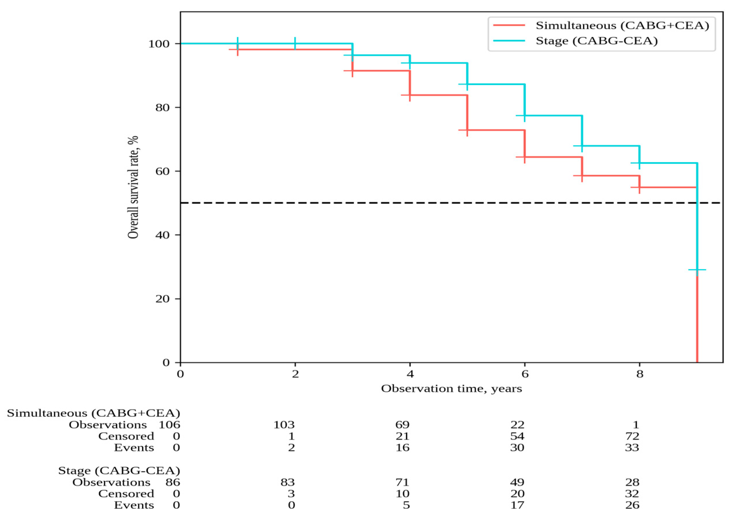 Pathophysiology 31 00017 g001
