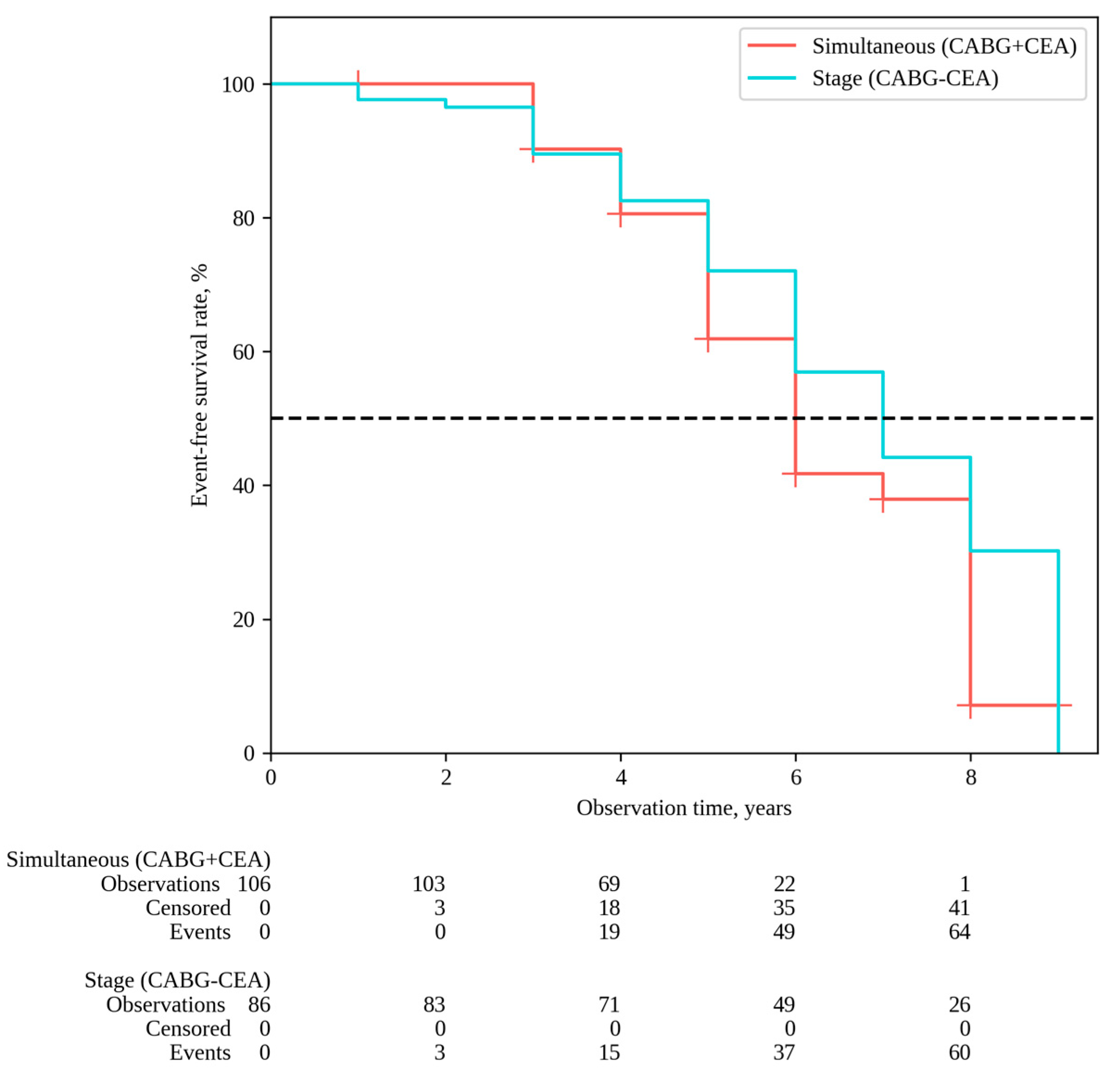 Pathophysiology 31 00017 g004