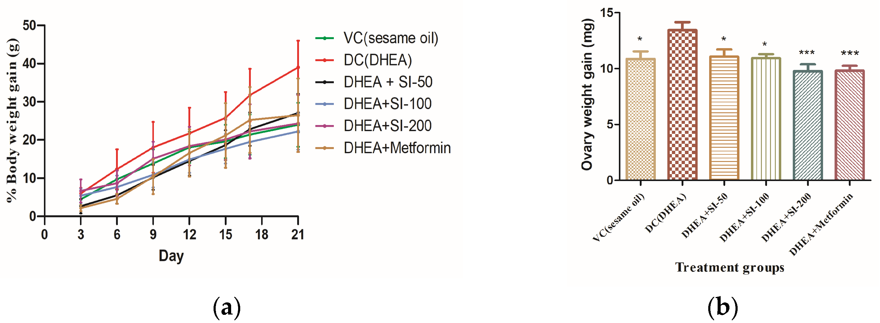 Pathophysiology 31 00031 g001