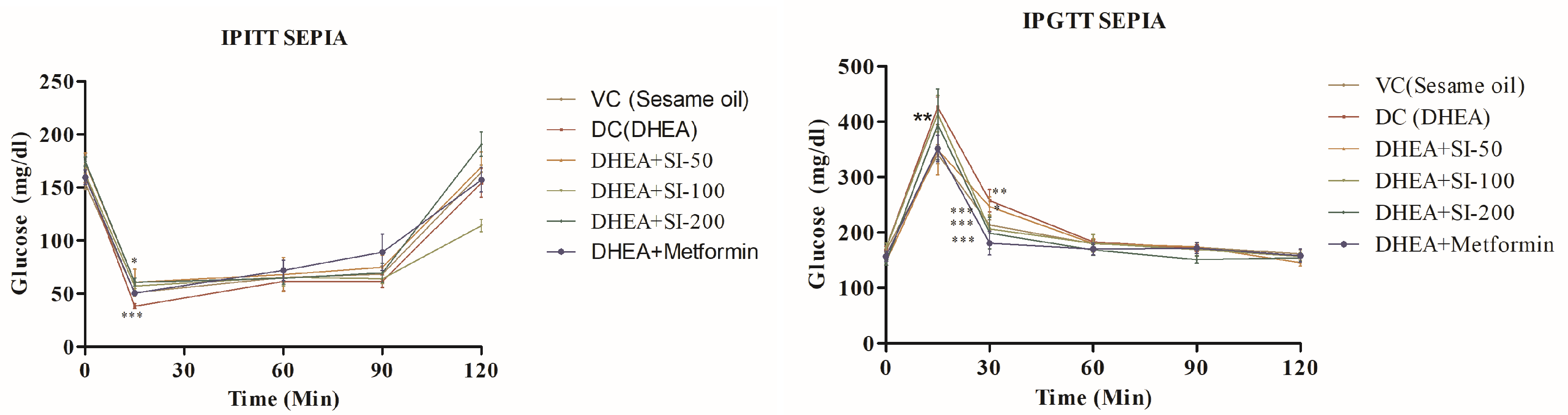 Pathophysiology 31 00031 g003