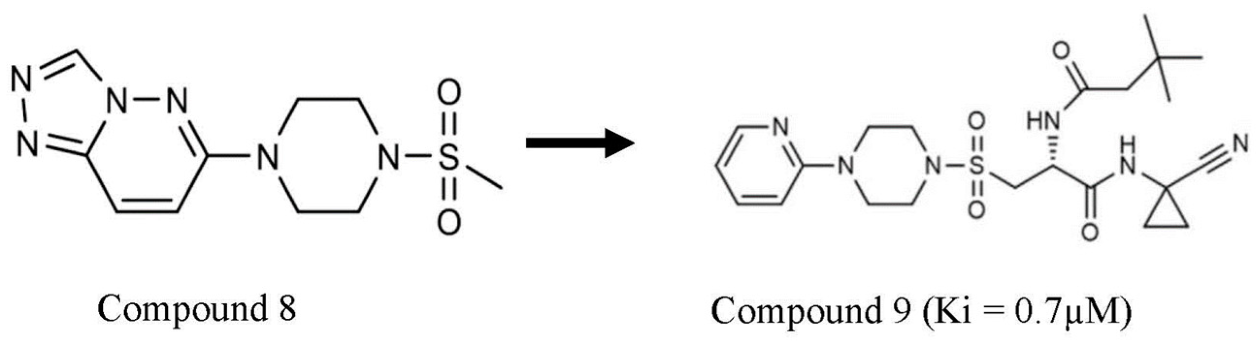 Pathophysiology 31 00035 g006