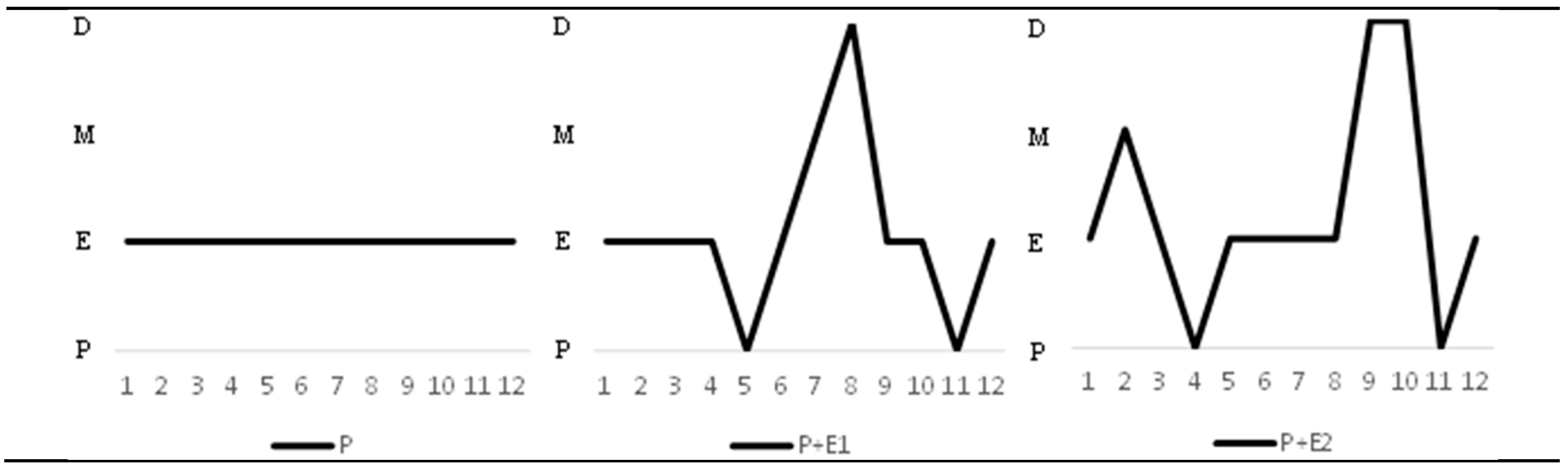 Pathophysiology 31 00041 g003a Pathophysiology 31 00041 g003a