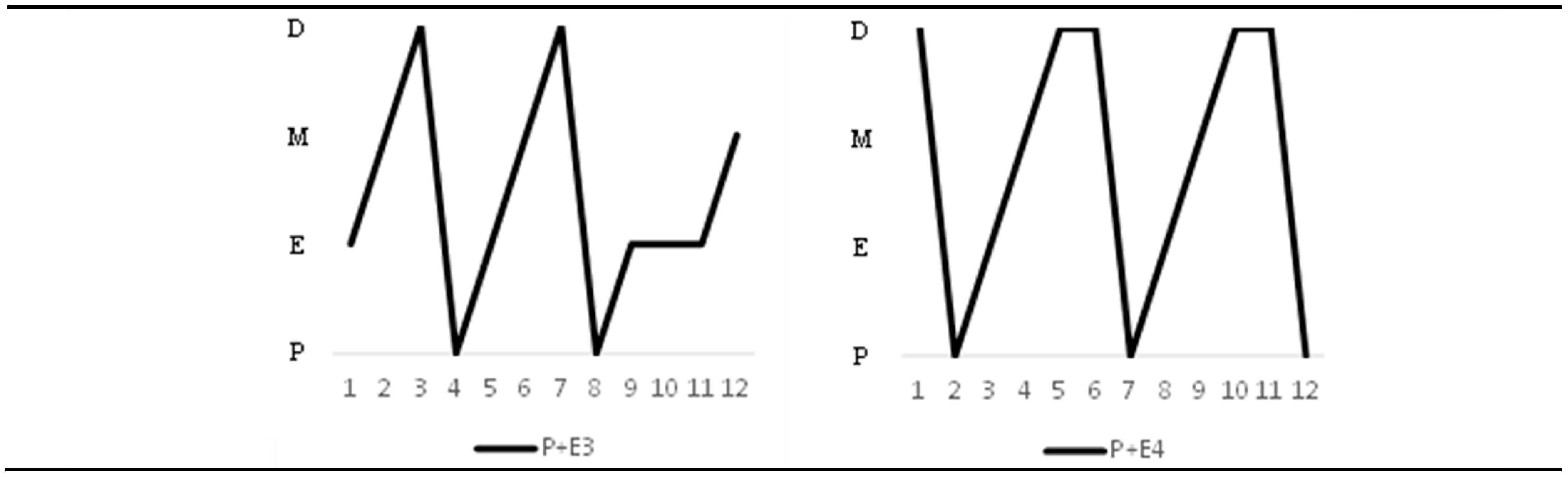Pathophysiology 31 00041 g003b Pathophysiology 31 00041 g003b