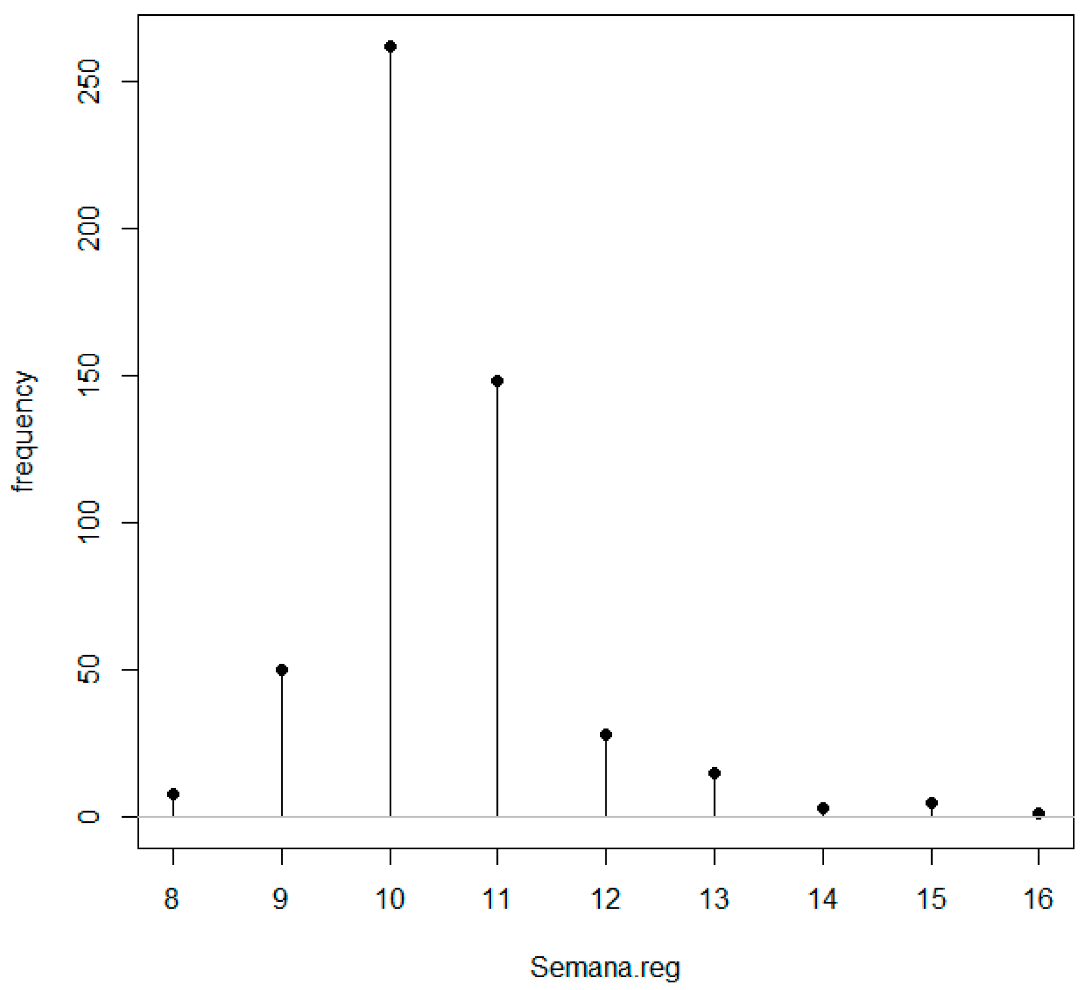 Pathophysiology 31 00046 g001