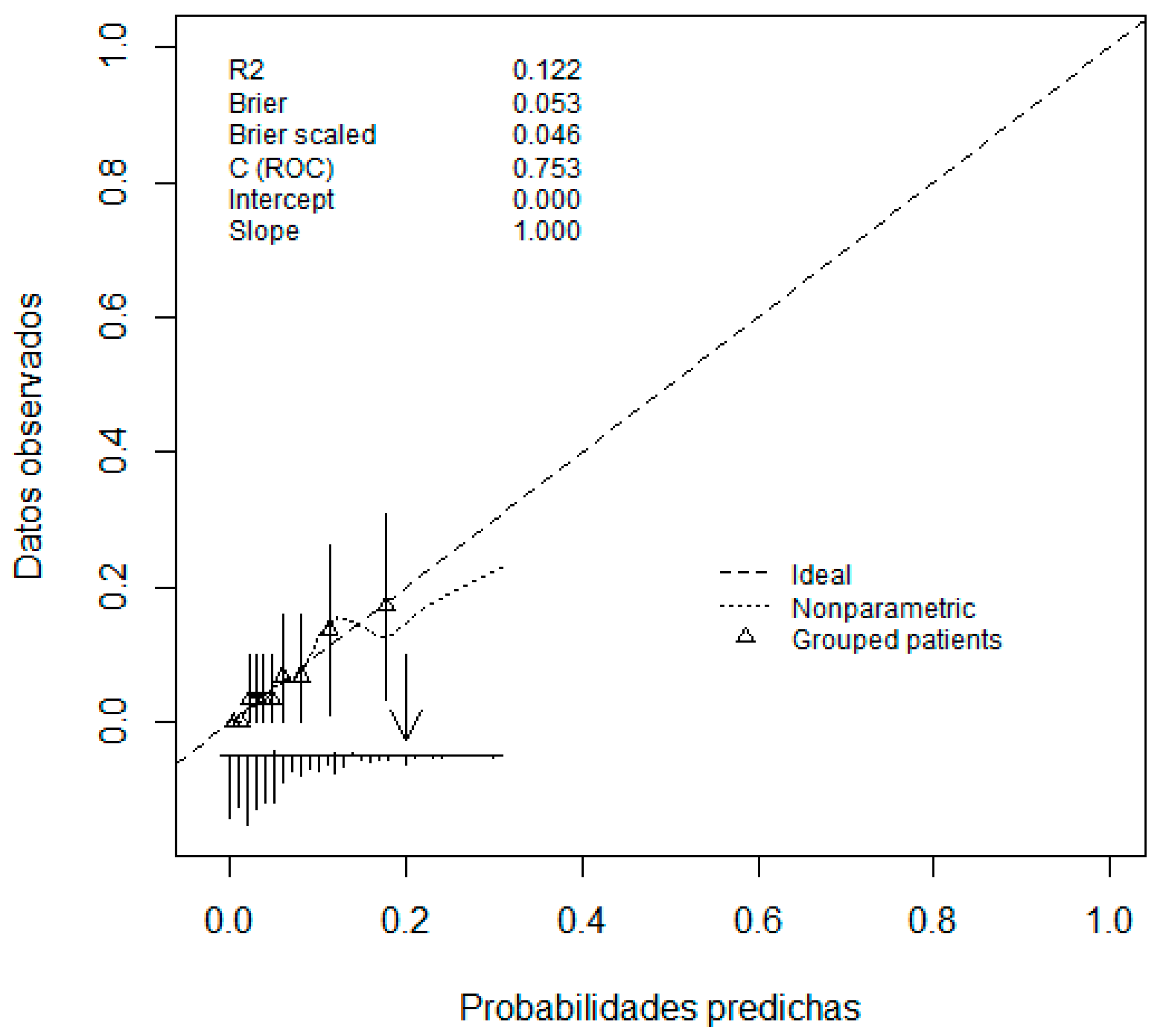 Pathophysiology 31 00046 g003