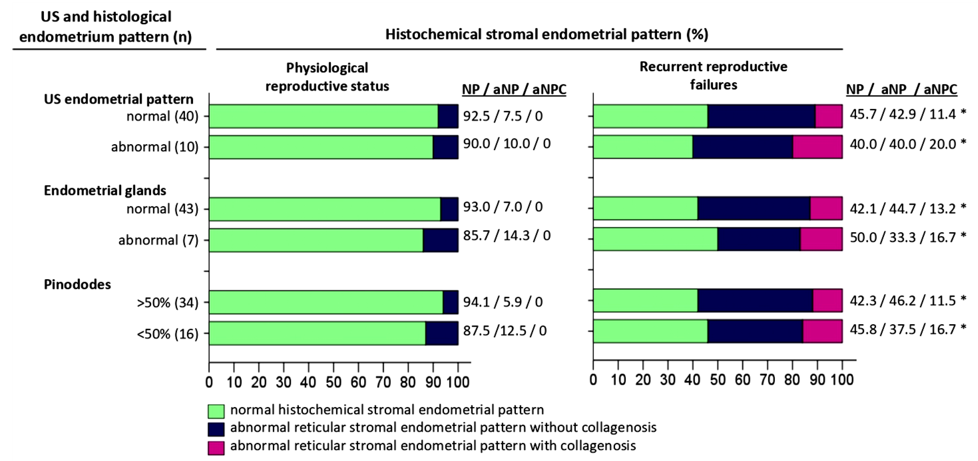 Pathophysiology 32 00024 g002 Pathophysiology 32 00024 g002