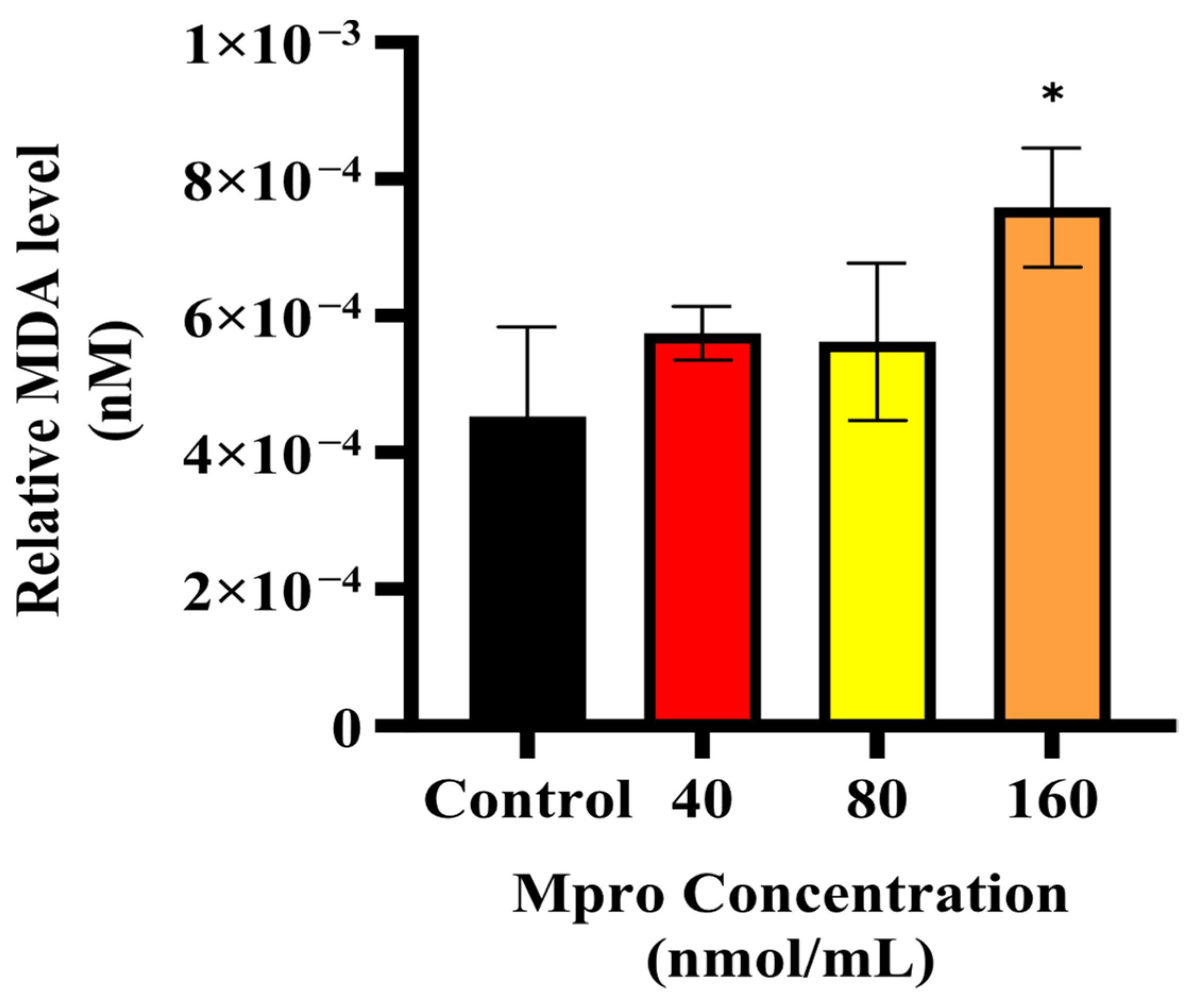 Pathophysiology 32 00039 g012