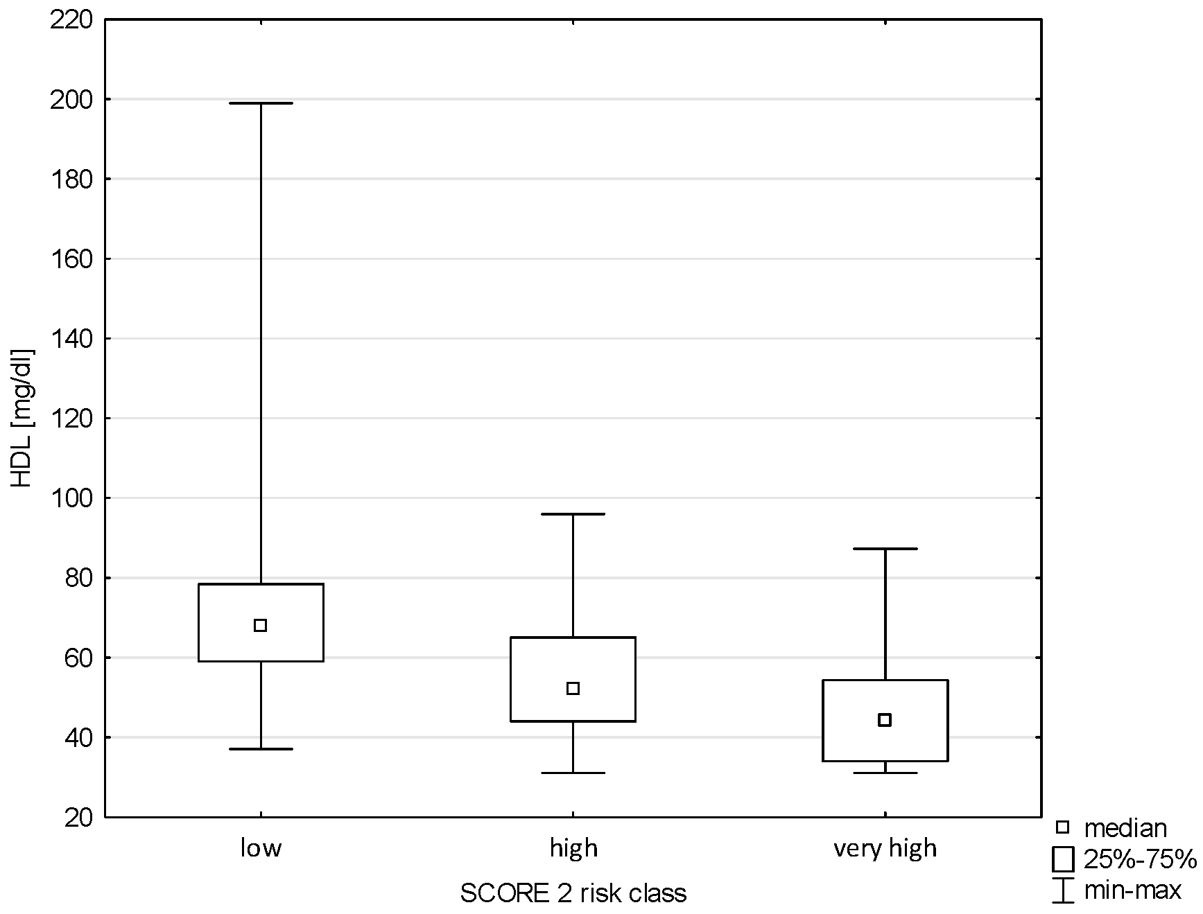 Pathophysiology 32 00045 g006 Pathophysiology 32 00045 g006