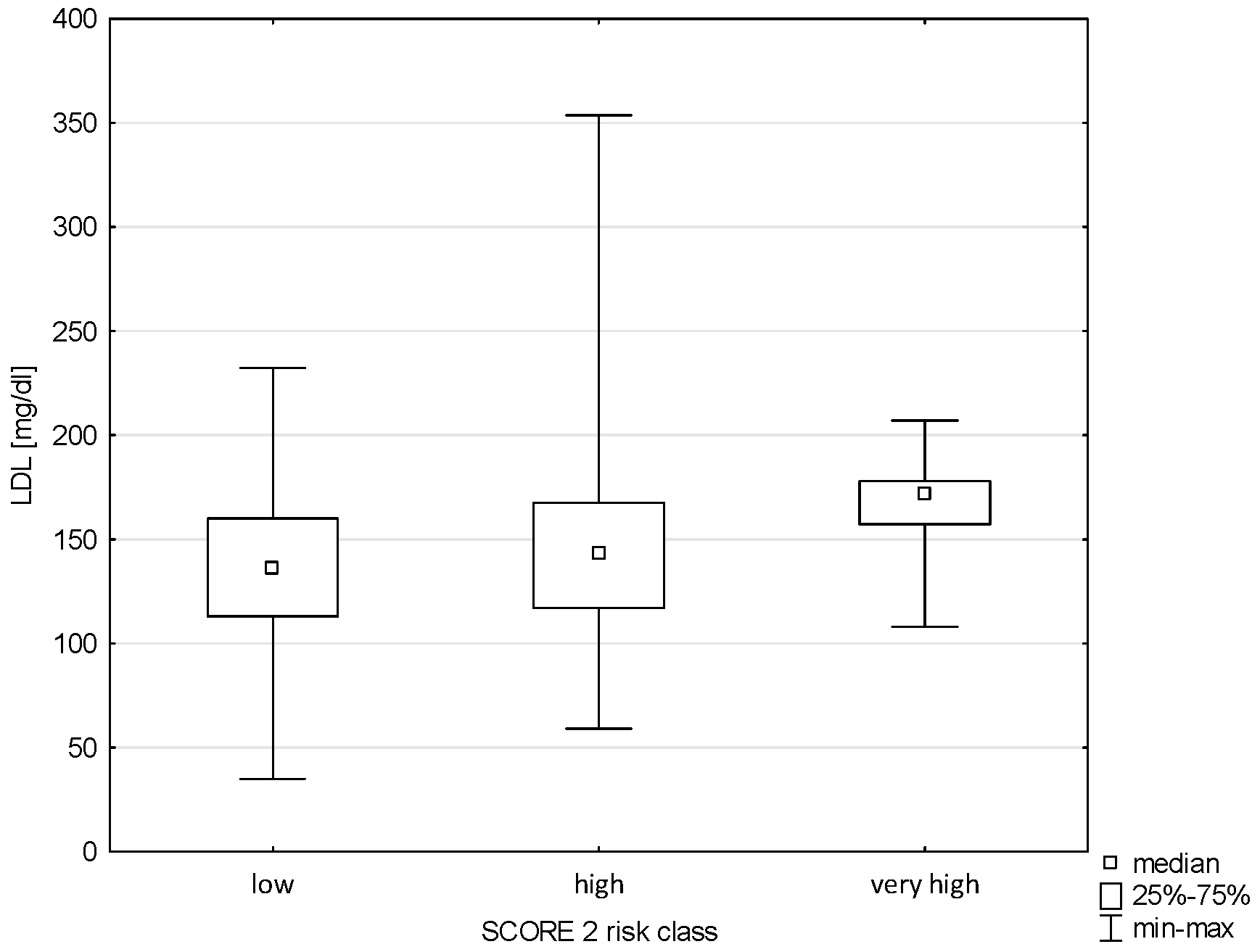 Pathophysiology 32 00045 g008 Pathophysiology 32 00045 g008