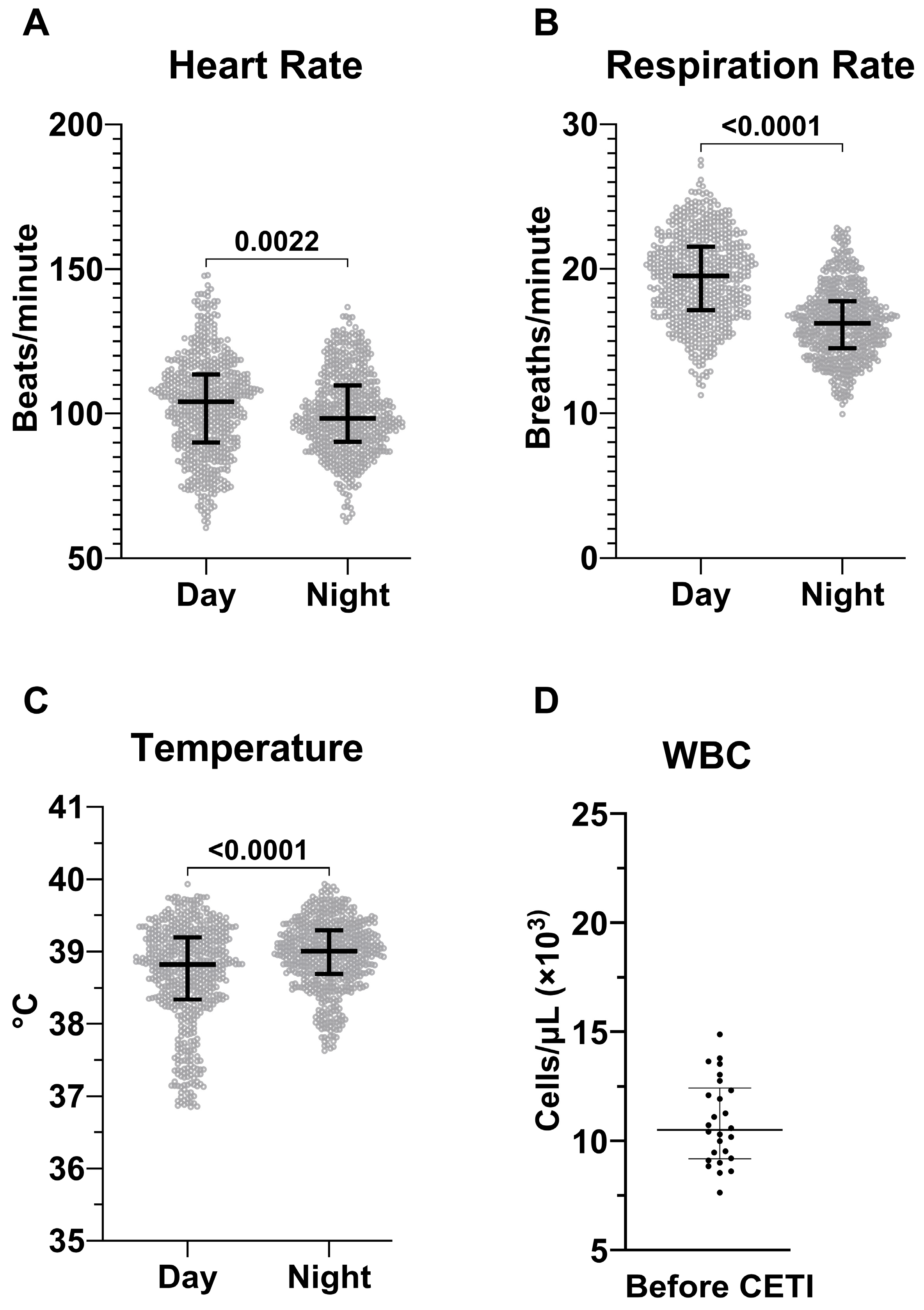Pathophysiology 32 00059 g003