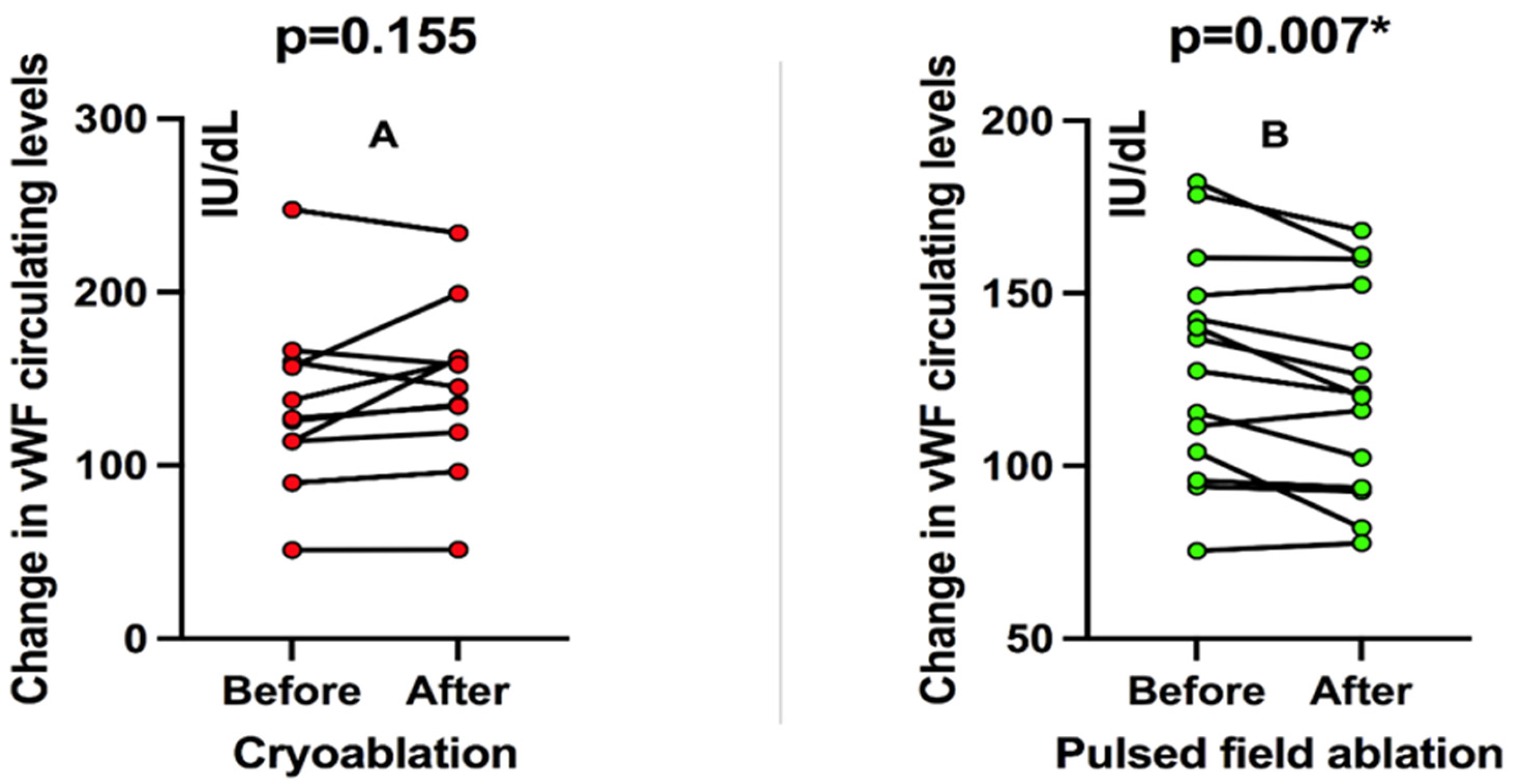 Pathophysiology 32 00060 g001 Pathophysiology 32 00060 g001