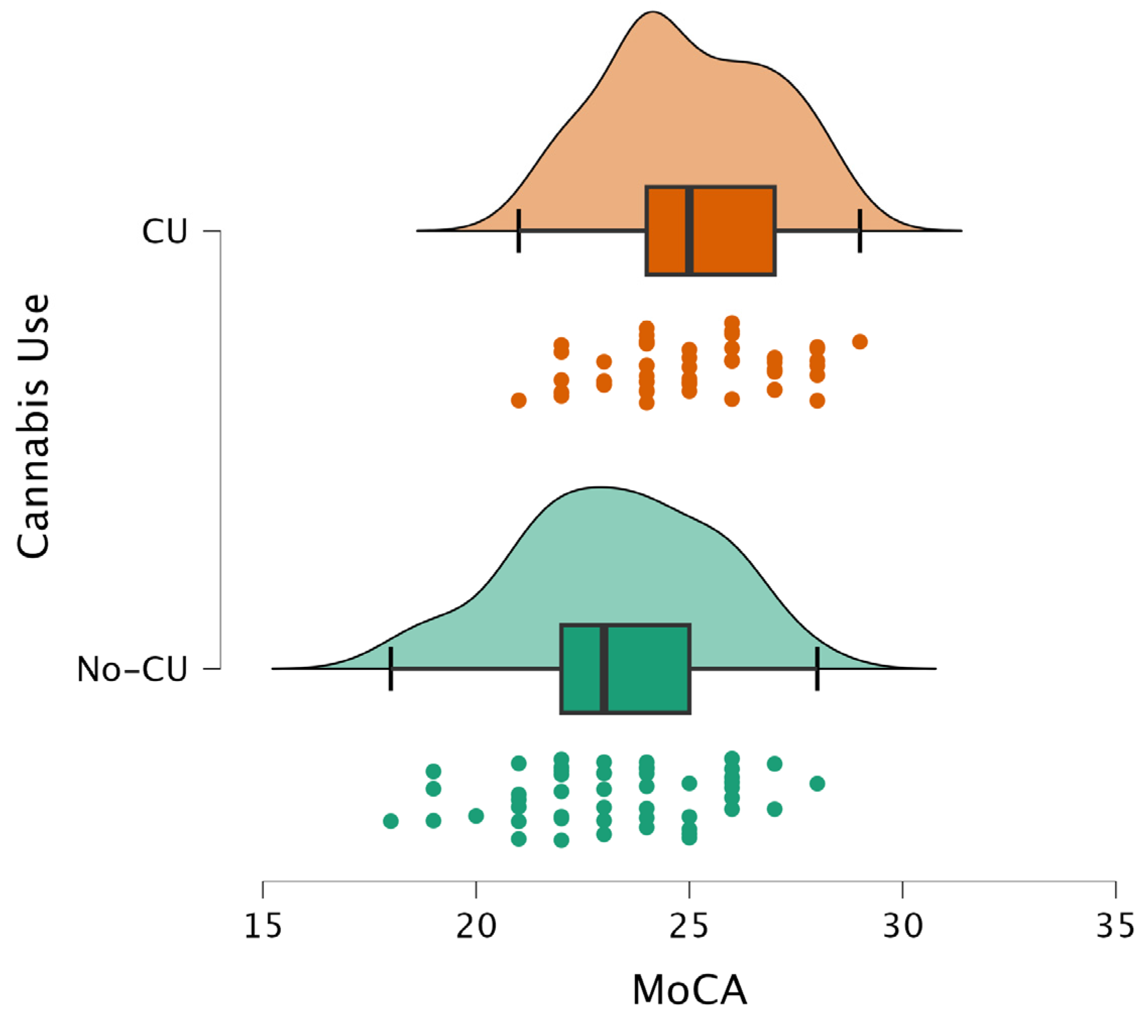 Pathophysiology 33 00011 g001