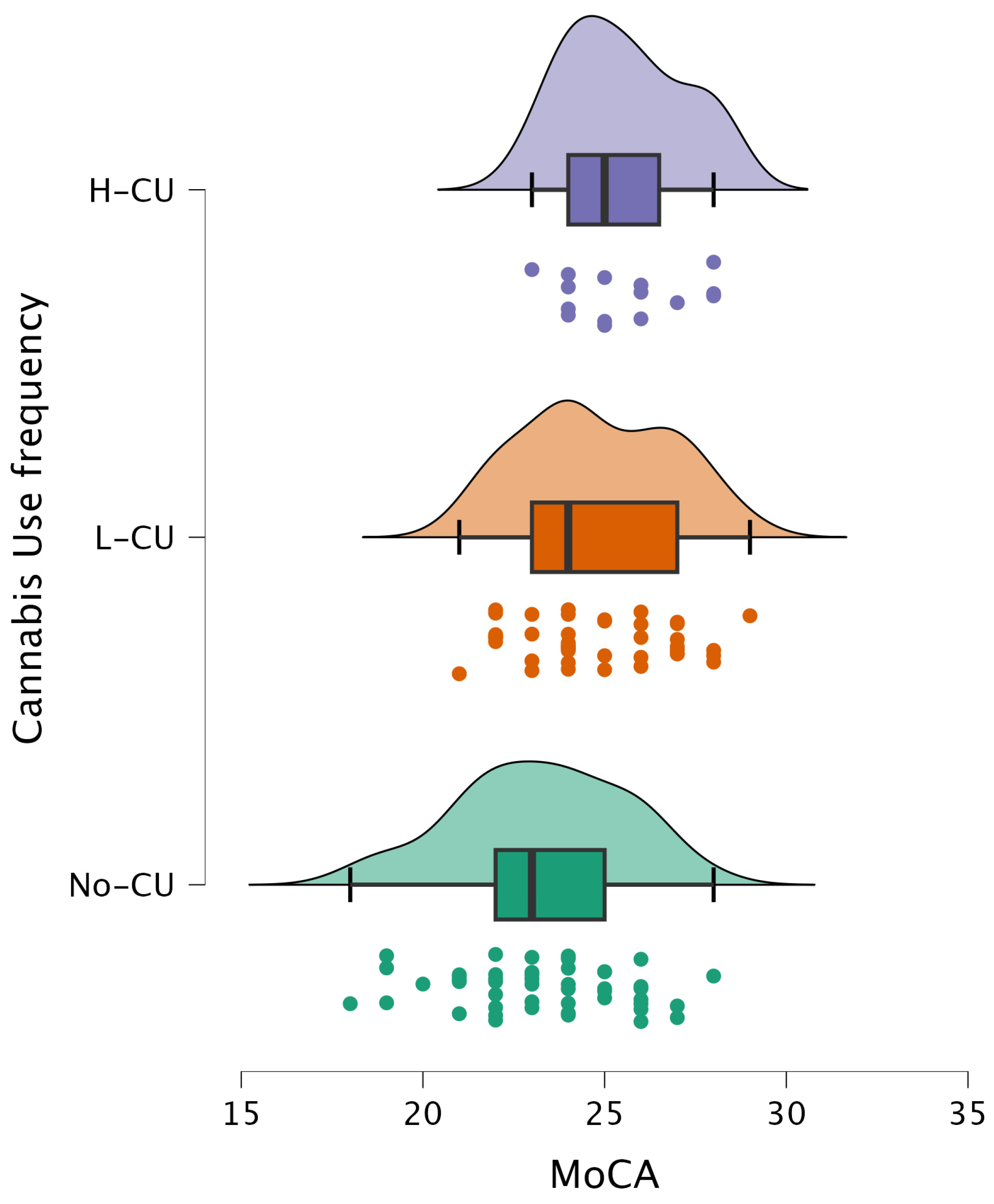 Pathophysiology 33 00011 g002