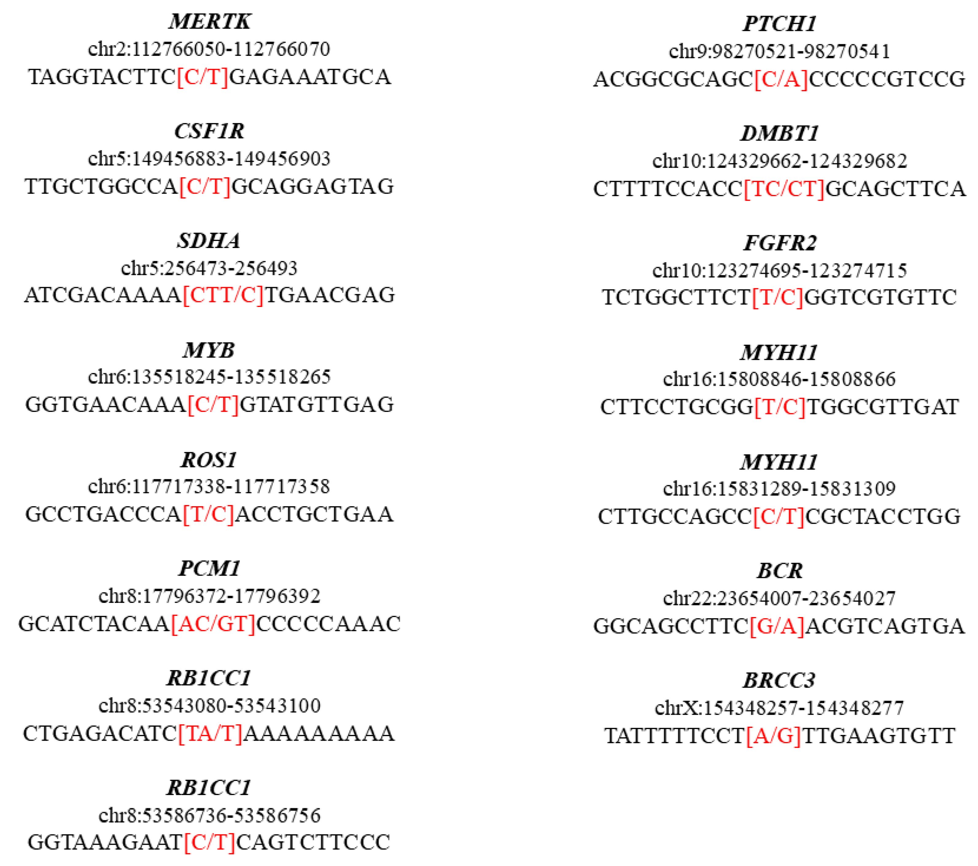Pediatrrep 13 00006 g002 Pediatrrep 13 00006 g002