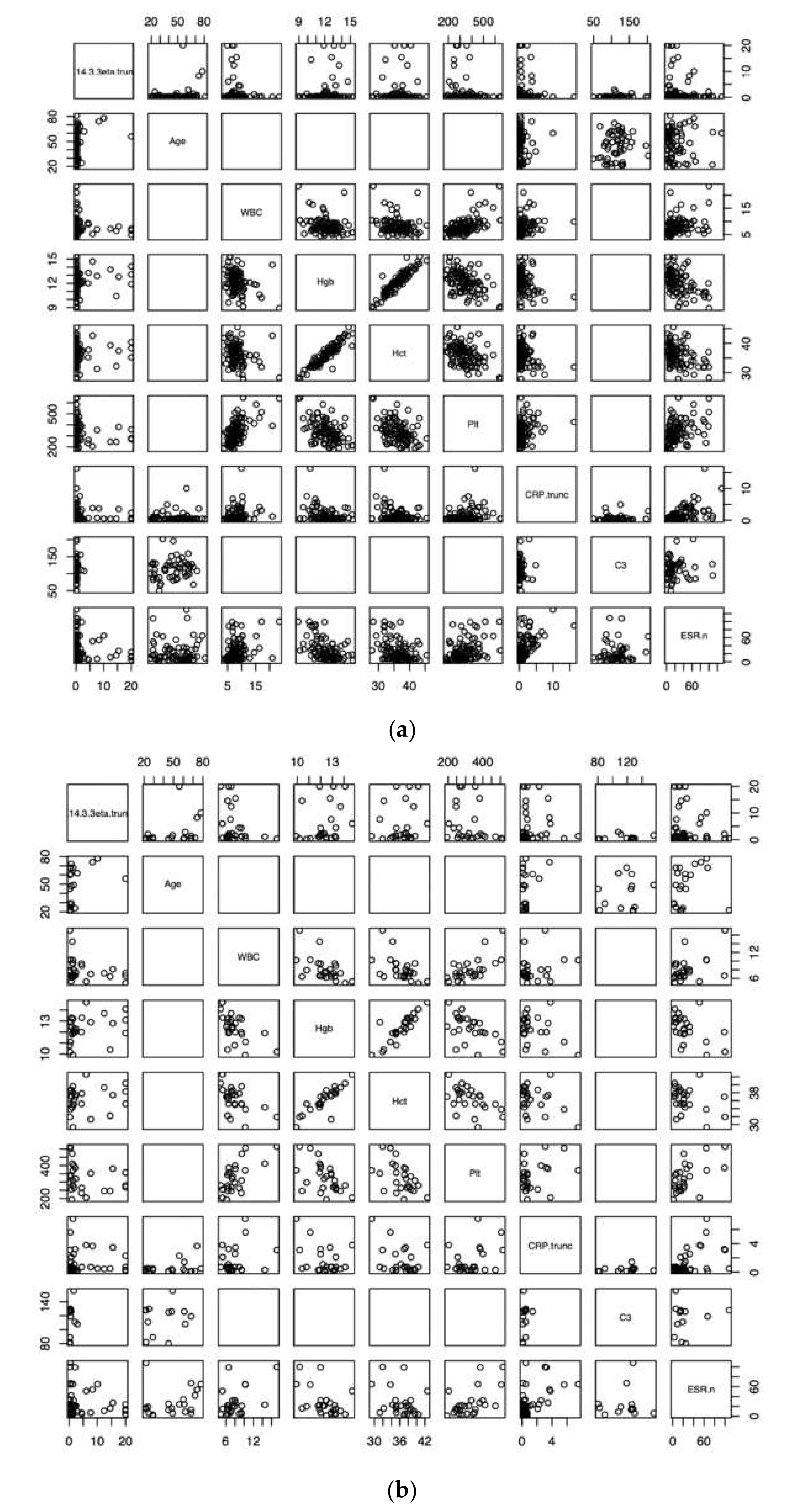 Pediatrrep 13 00008 g001 Pediatrrep 13 00008 g001