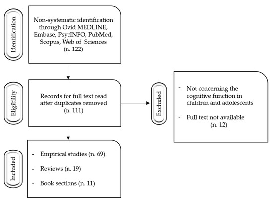 PDF) Affection Games in Digital Play: A Content Analysis of Web