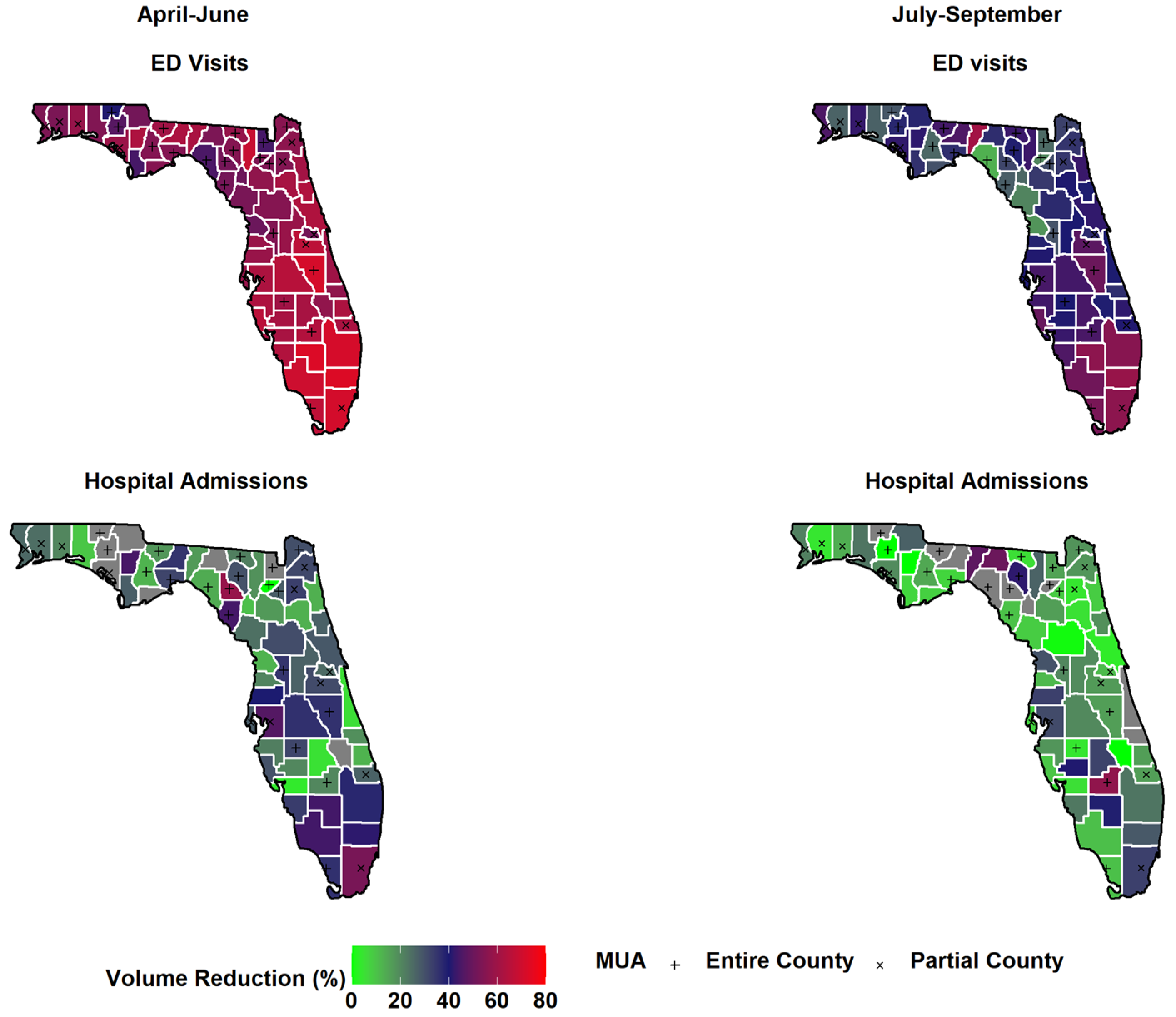 Pediatrrep 14 00010 g001