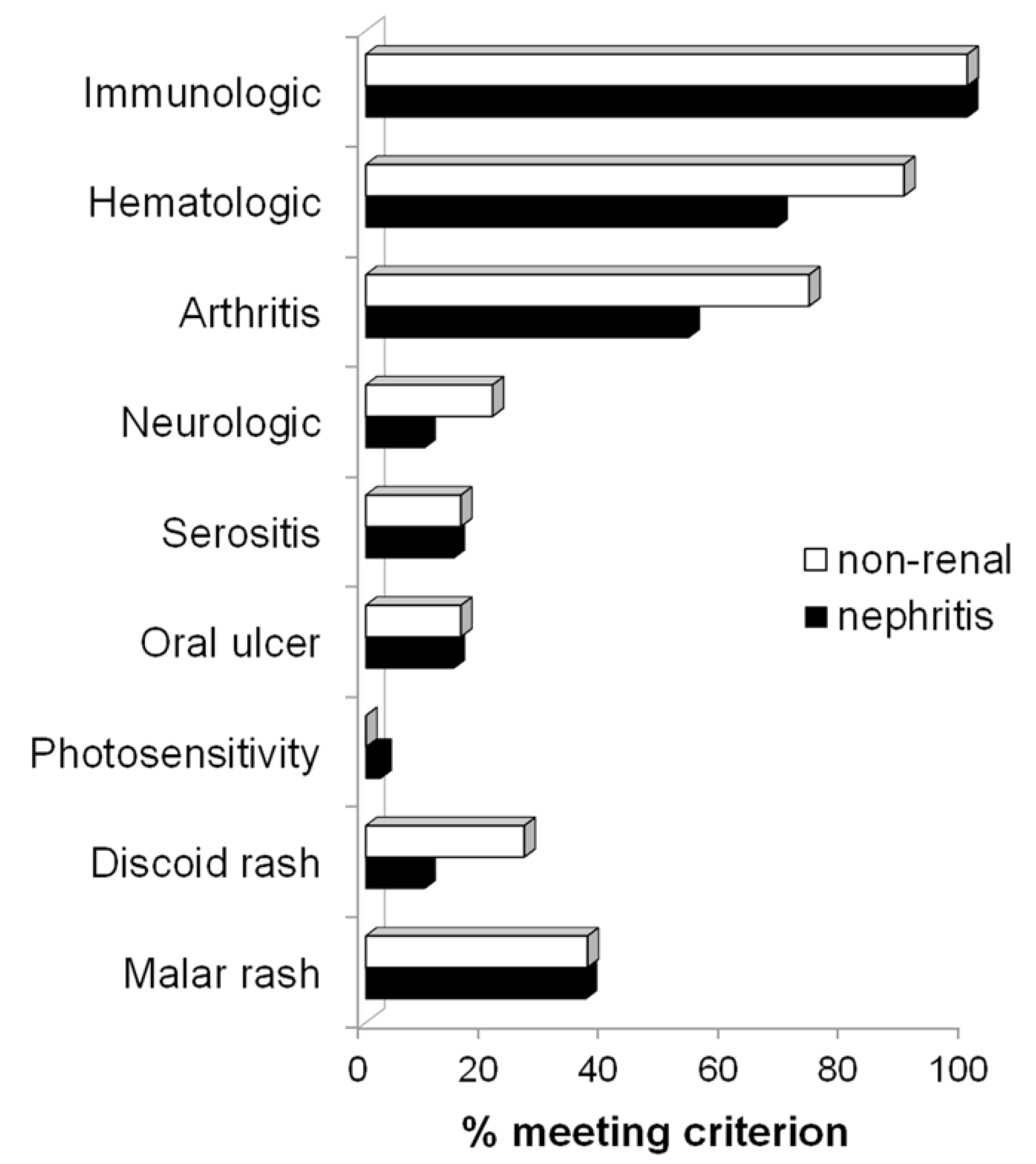 Pediatrrep 14 00030 g001 Pediatrrep 14 00030 g001
