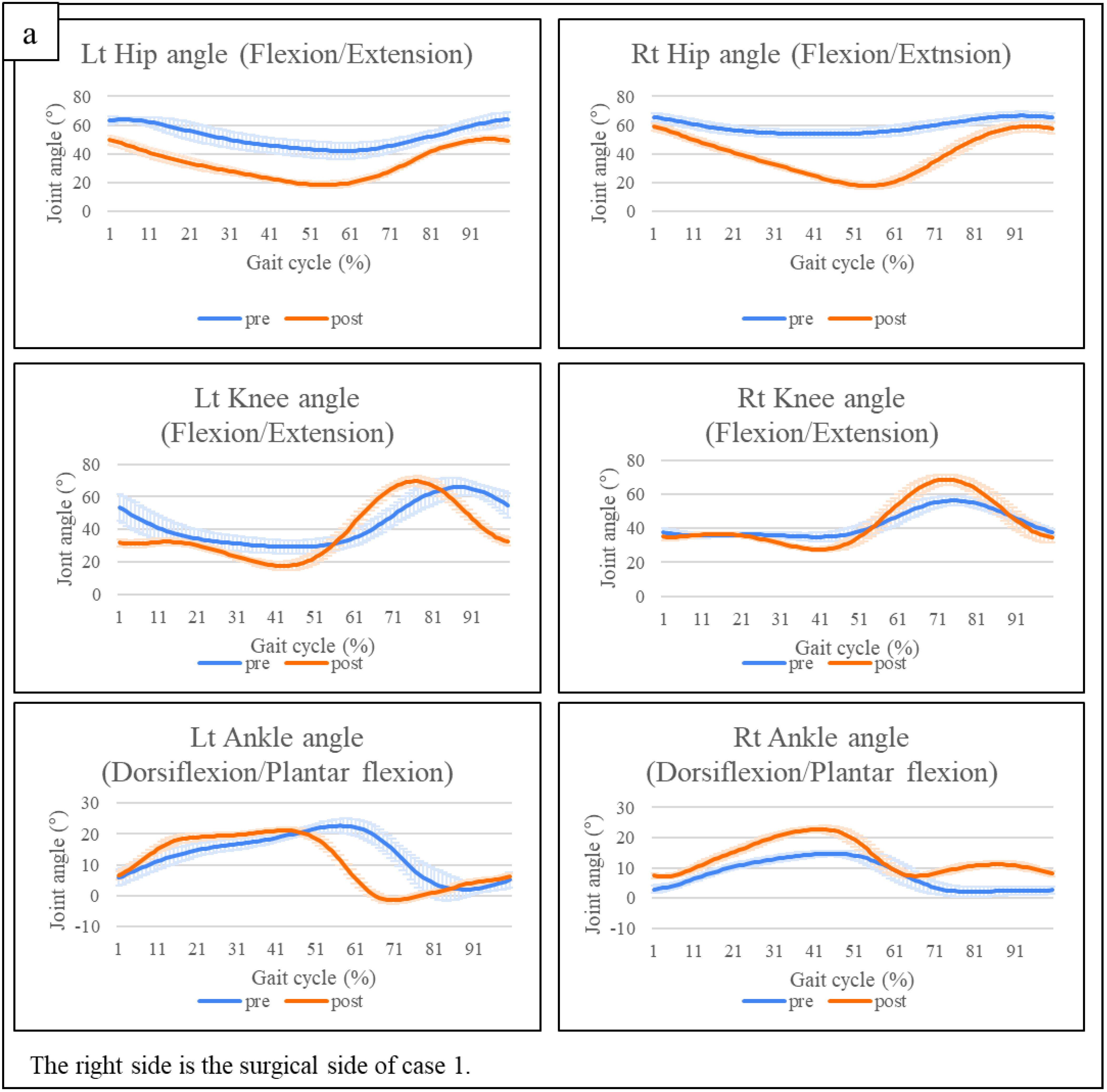 Pediatrrep 14 00041 g007a Pediatrrep 14 00041 g007a