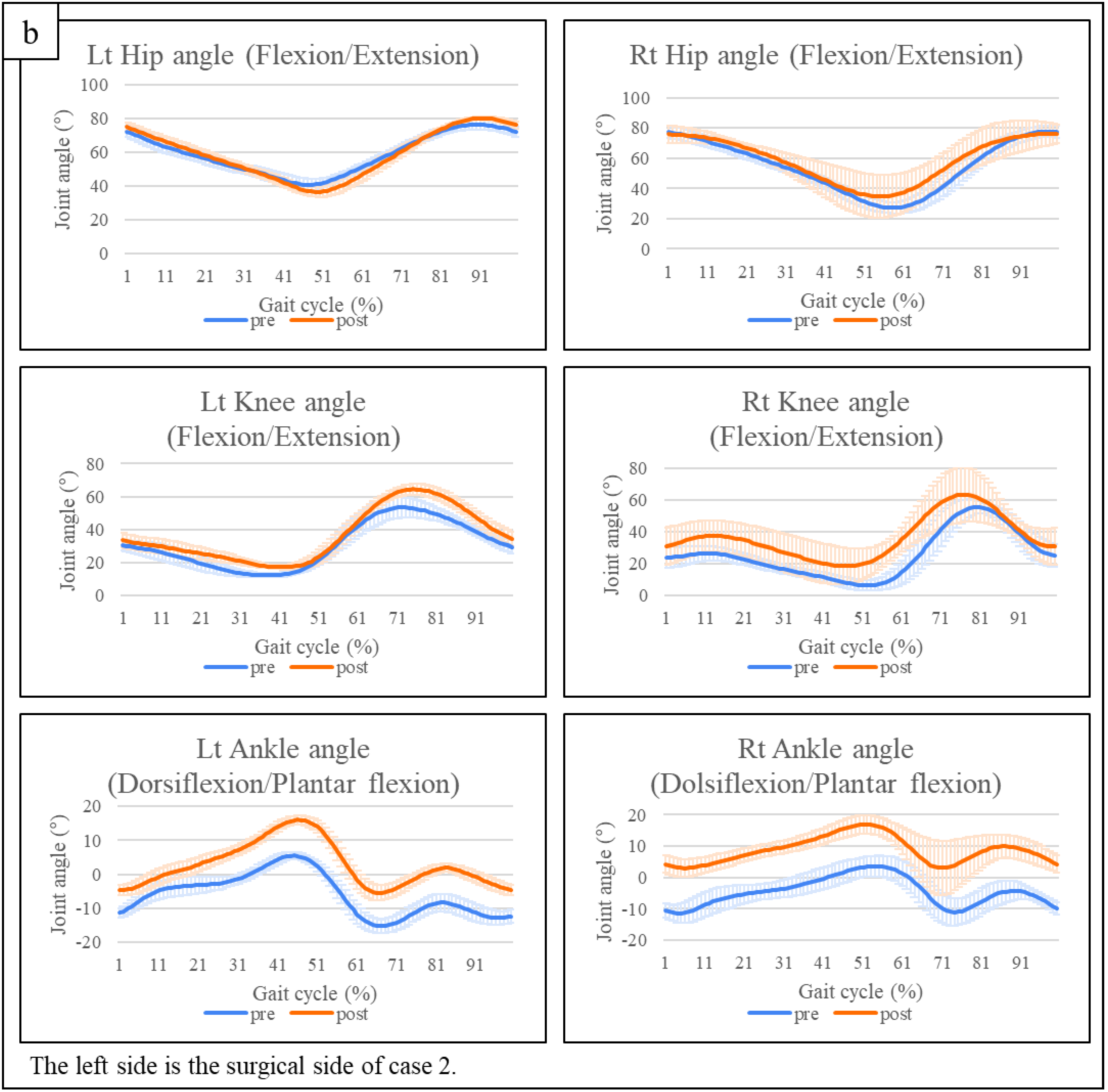 Pediatrrep 14 00041 g007b Pediatrrep 14 00041 g007b