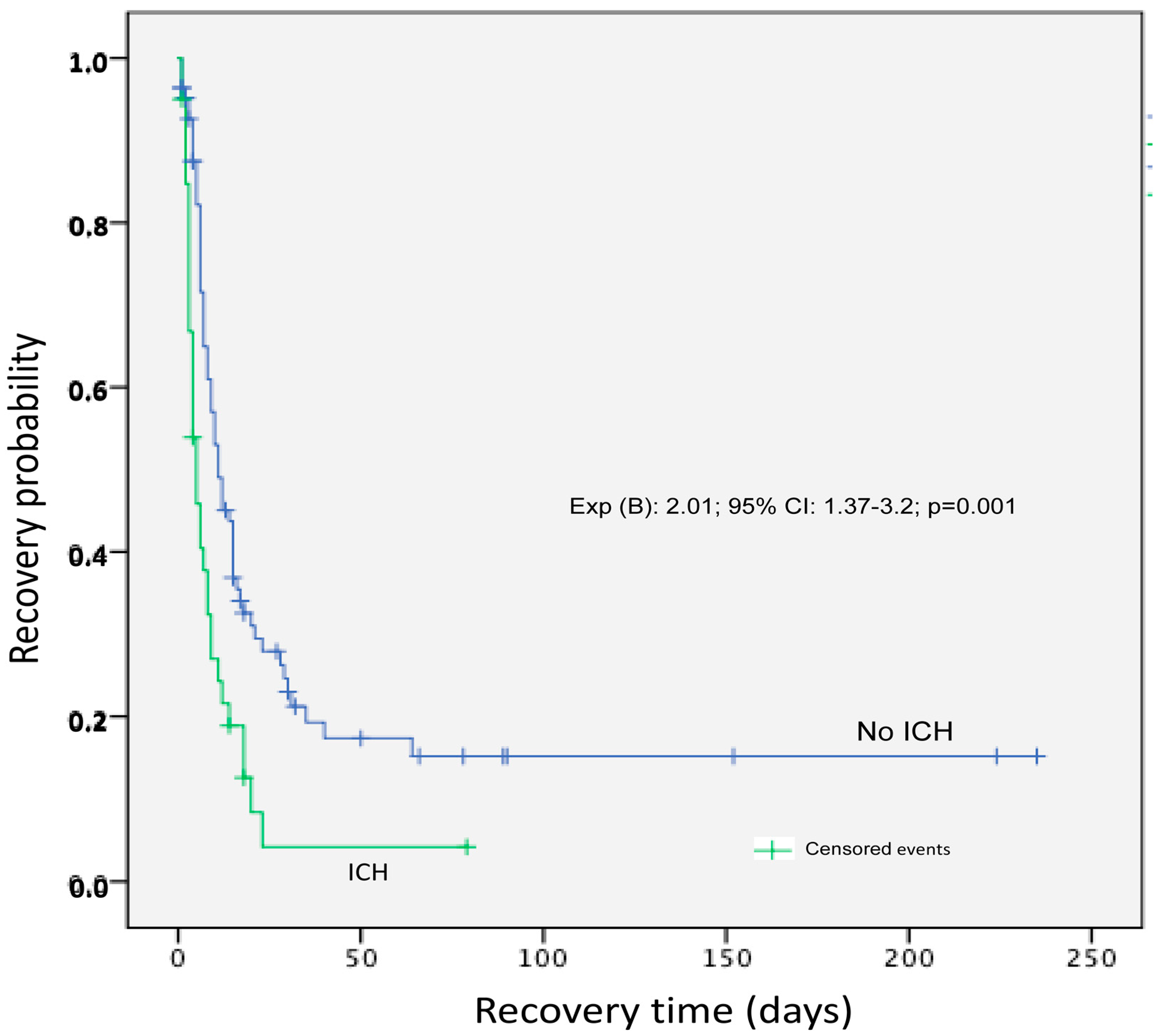 Pediatrrep 14 00042 g003 550