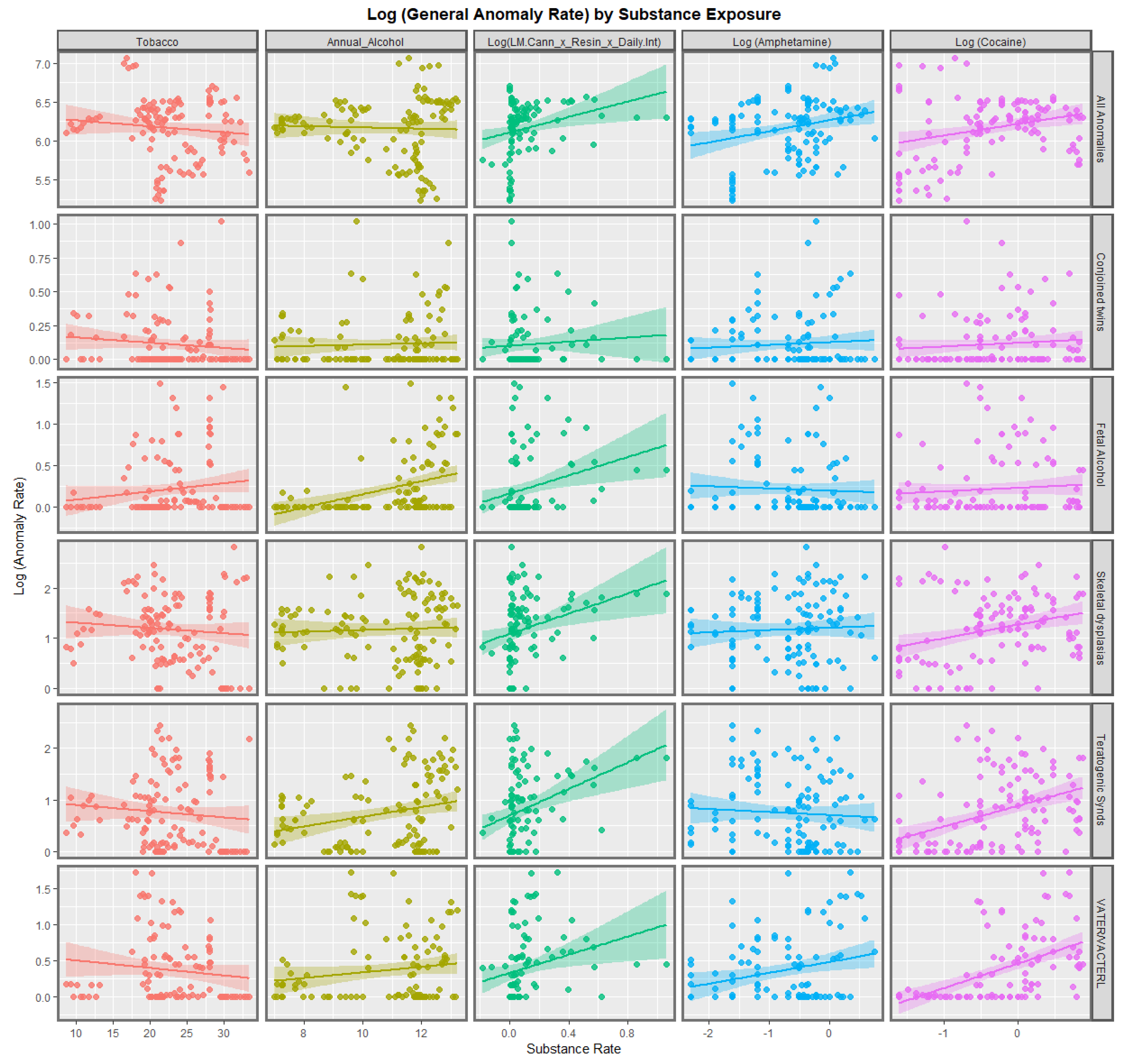 Pediatrrep 15 00009 g001