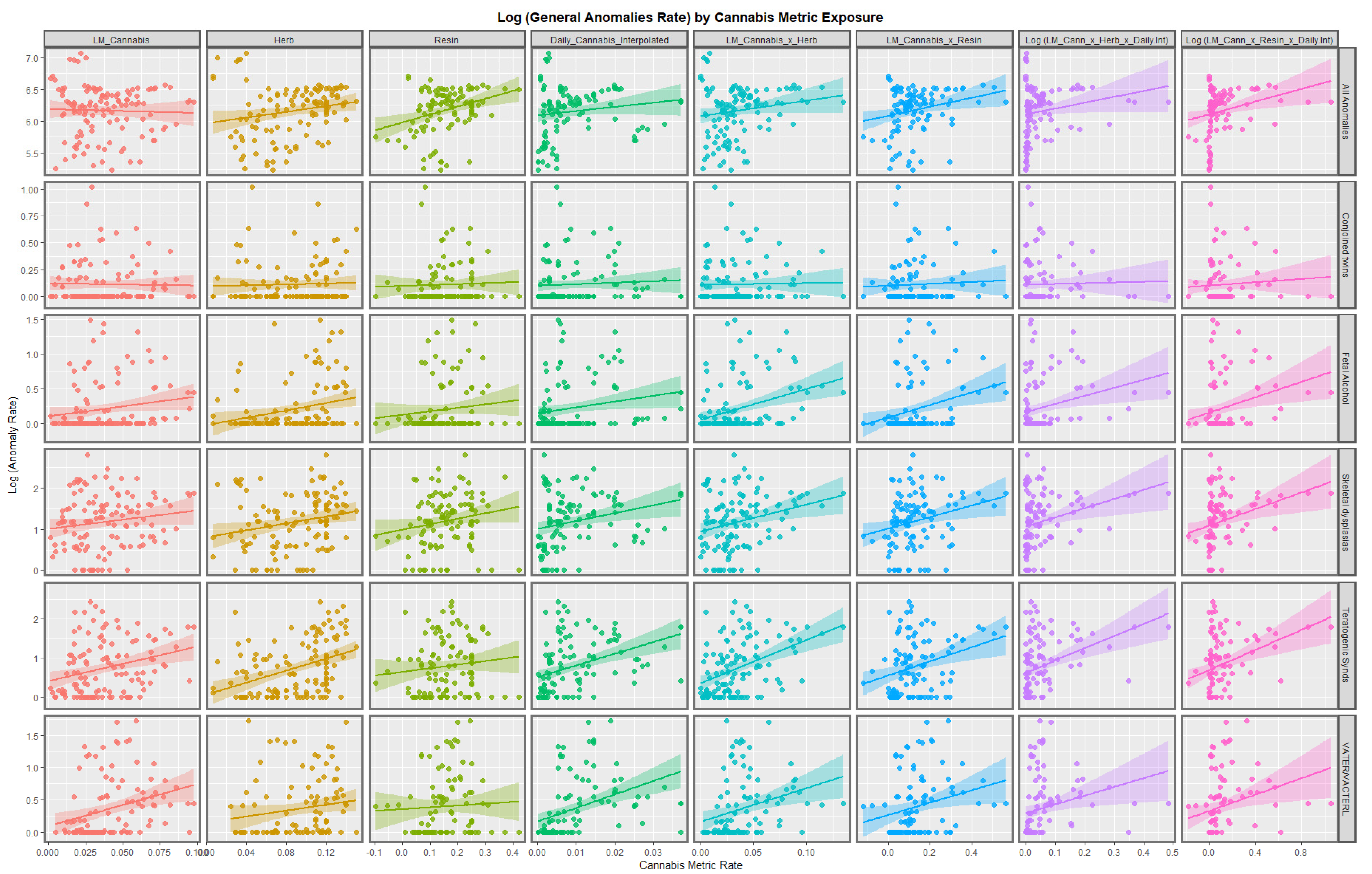 Pediatrrep 15 00009 g003