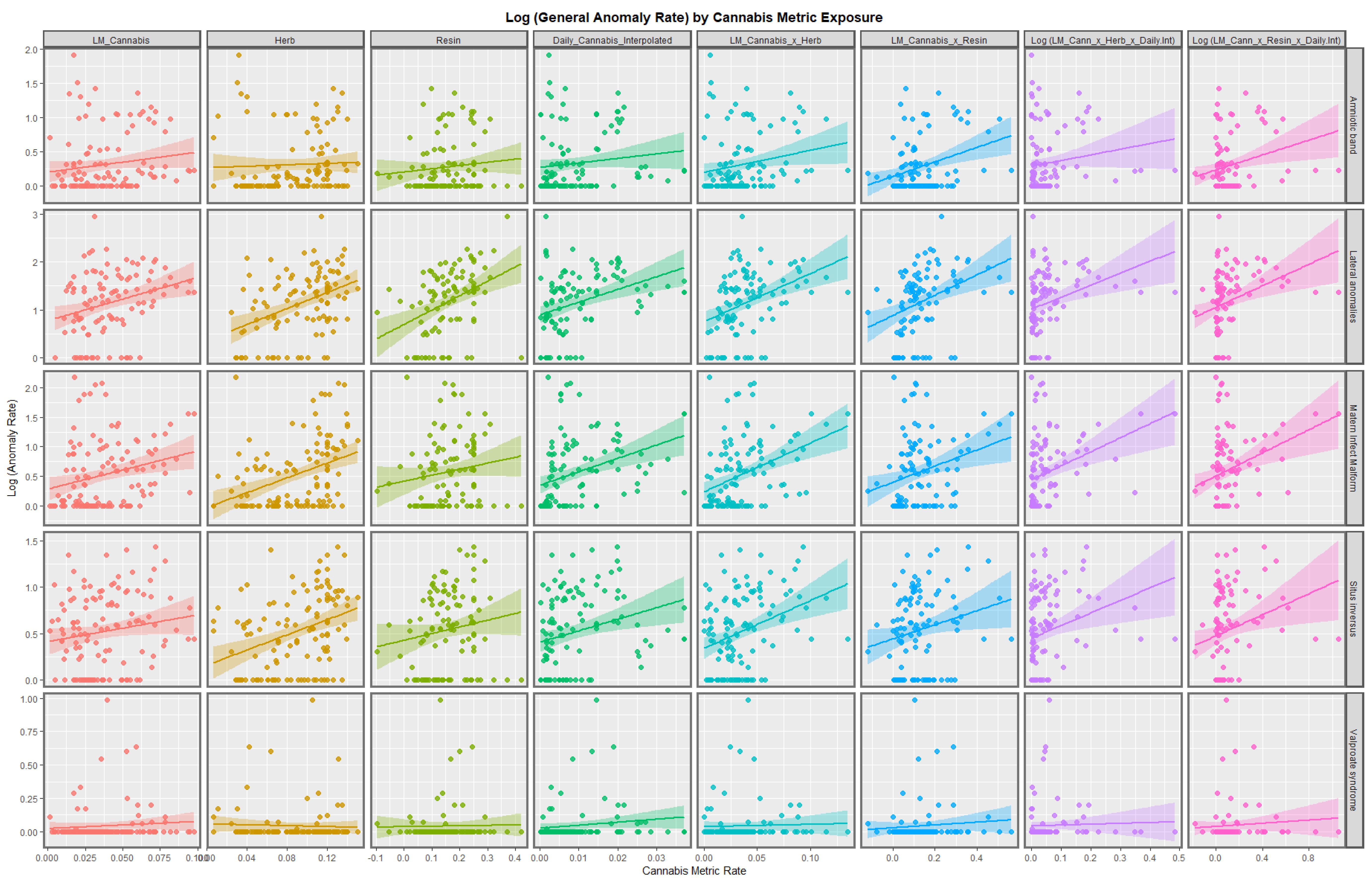 Pediatrrep 15 00009 g004