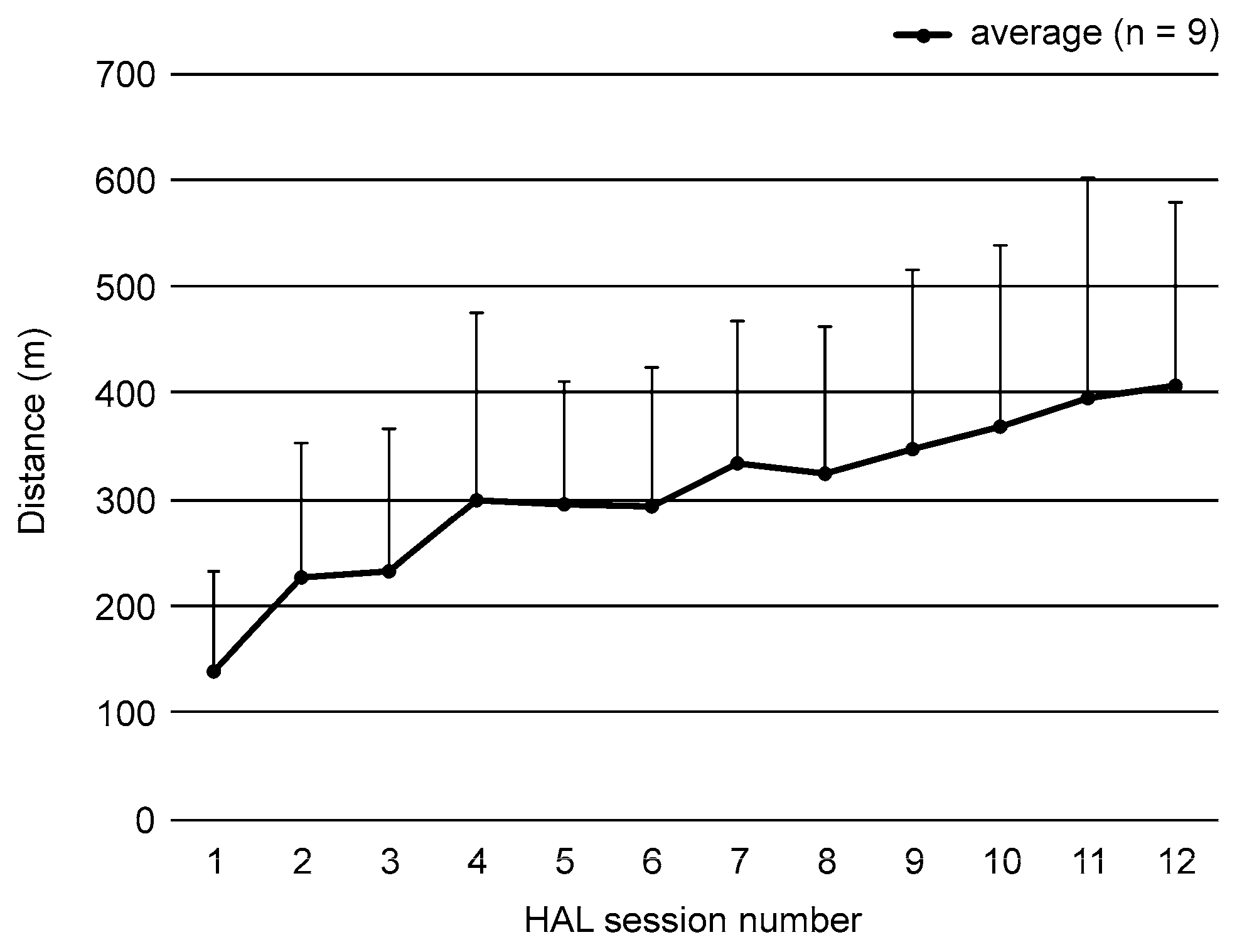 Pediatrrep 15 00017 g003 Pediatrrep 15 00017 g003