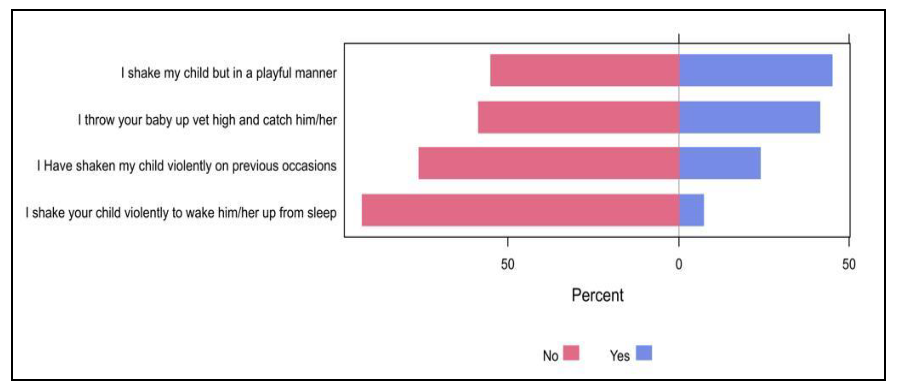 Pediatrrep 15 00027 g003 Pediatrrep 15 00027 g003
