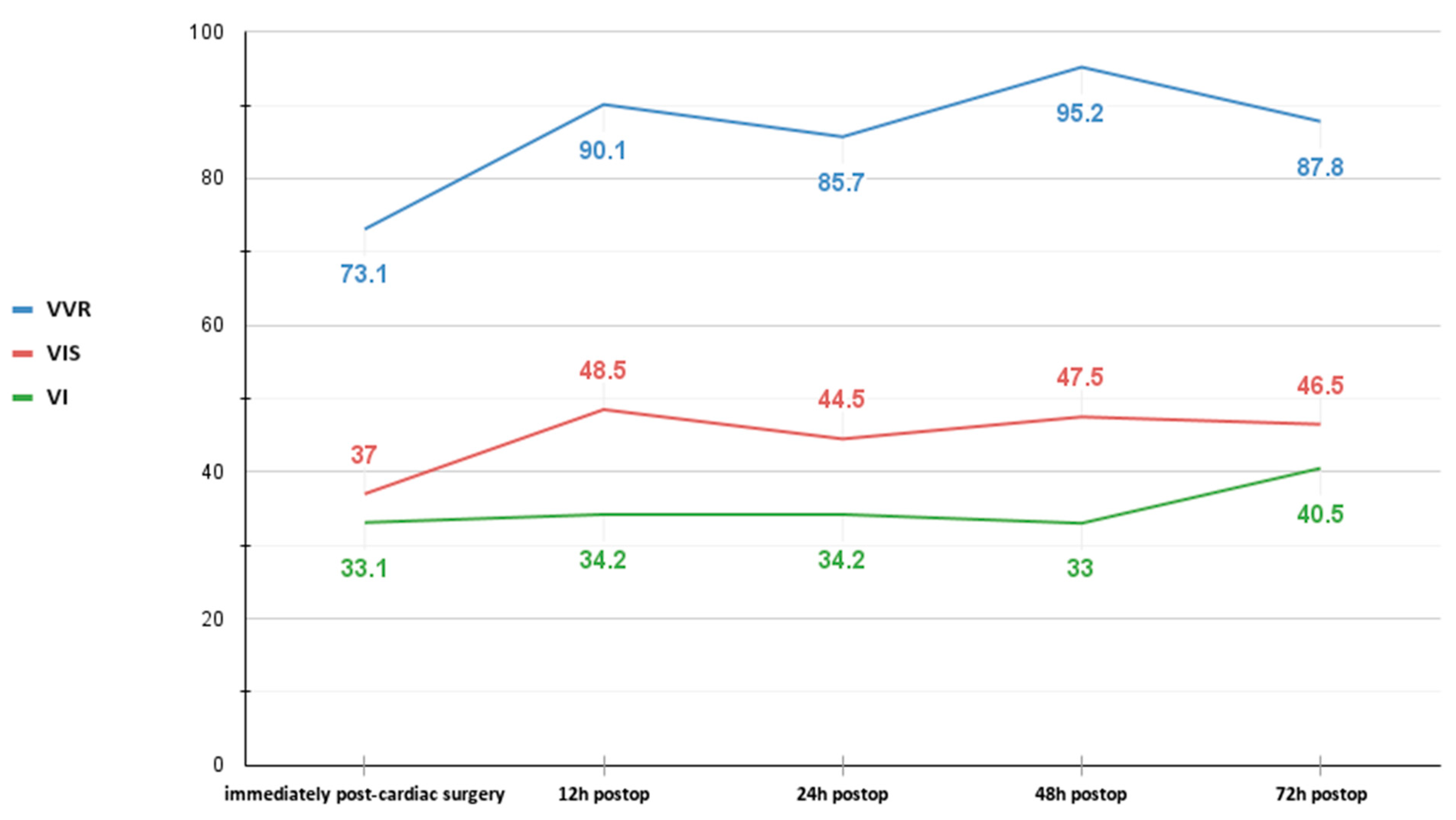 Pediatrrep 15 00028 g003