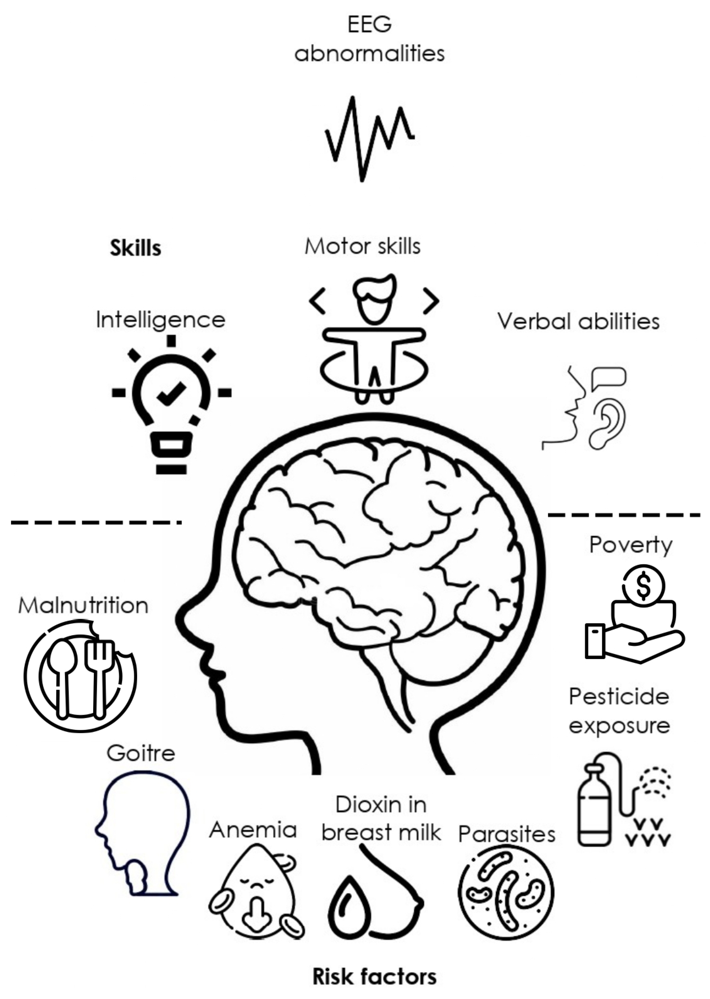 Pediatrrep 15 00065 g002 Pediatrrep 15 00065 g002