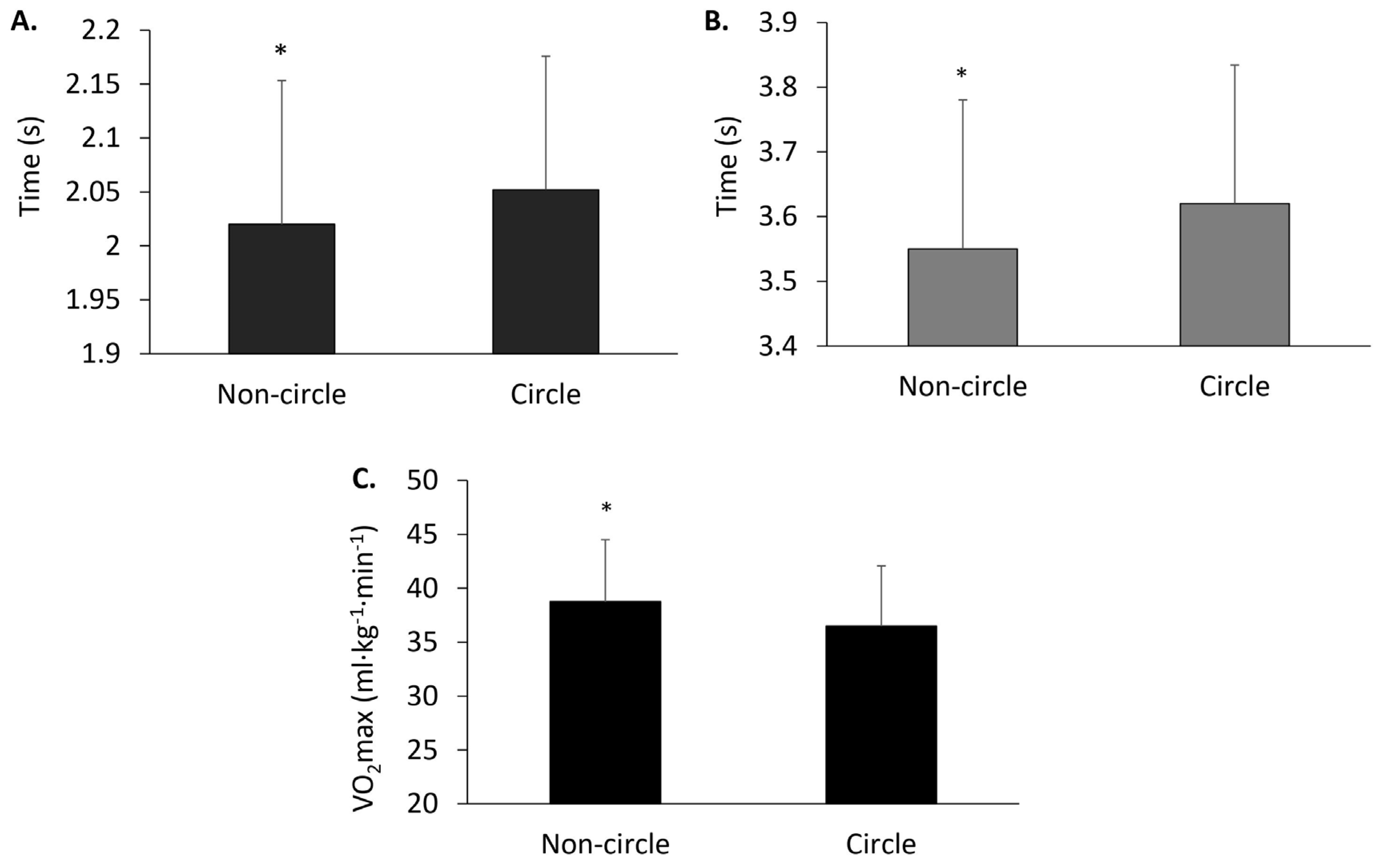 Pediatrrep 16 00008 g002