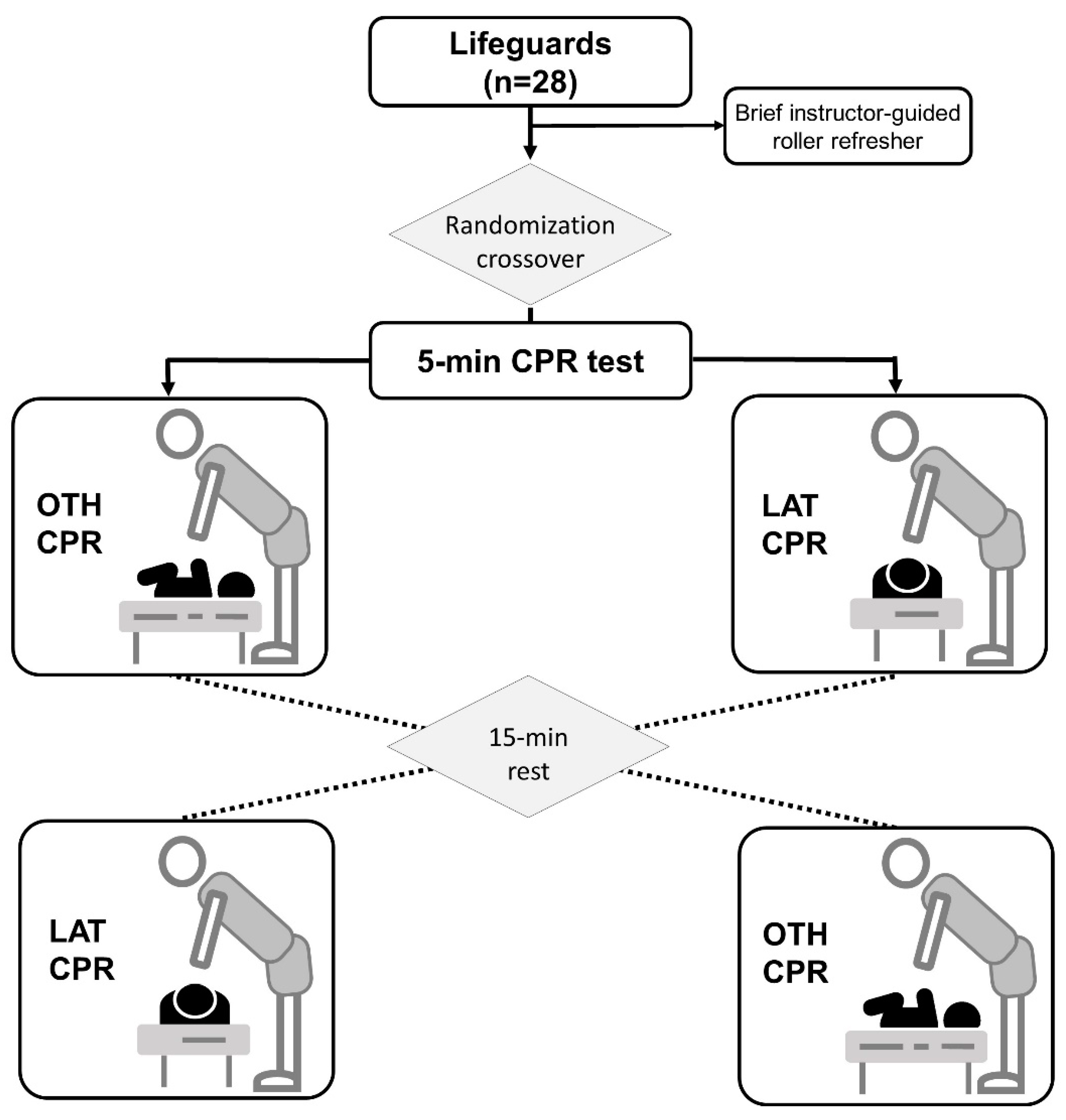 Pediatrrep 16 00010 g001