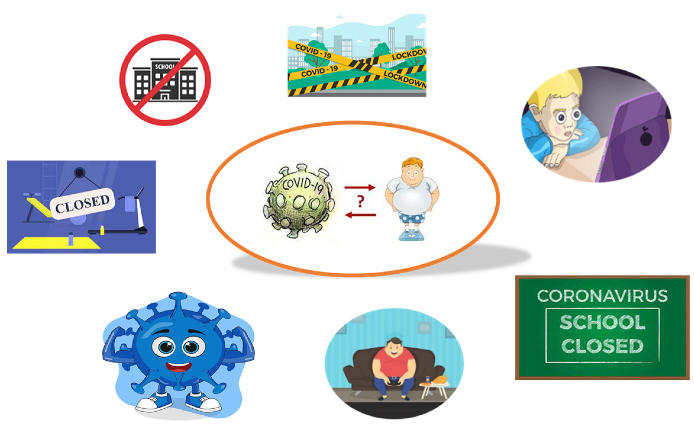 Pediatrrep 16 00013 g001