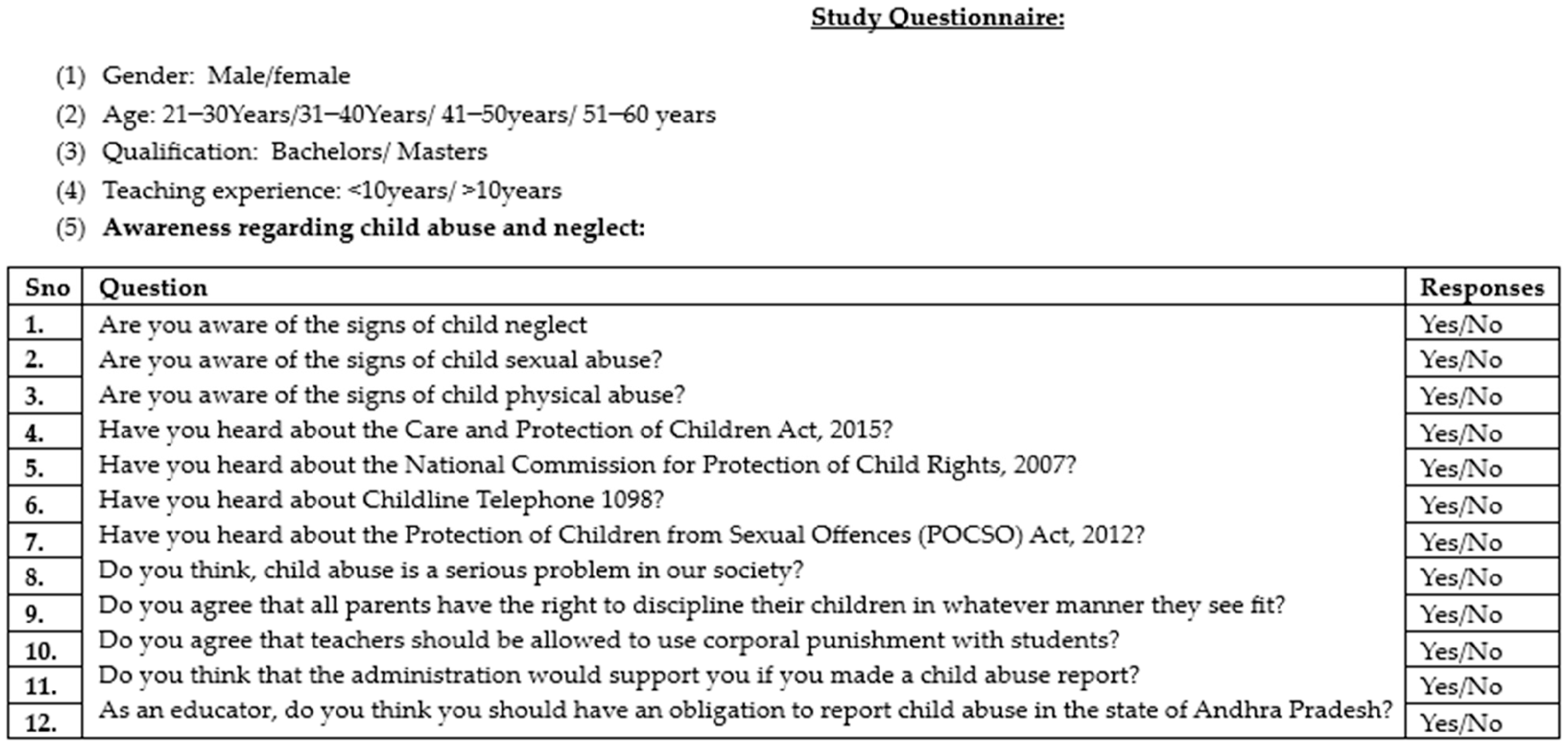 Pediatrrep 16 00015 g001