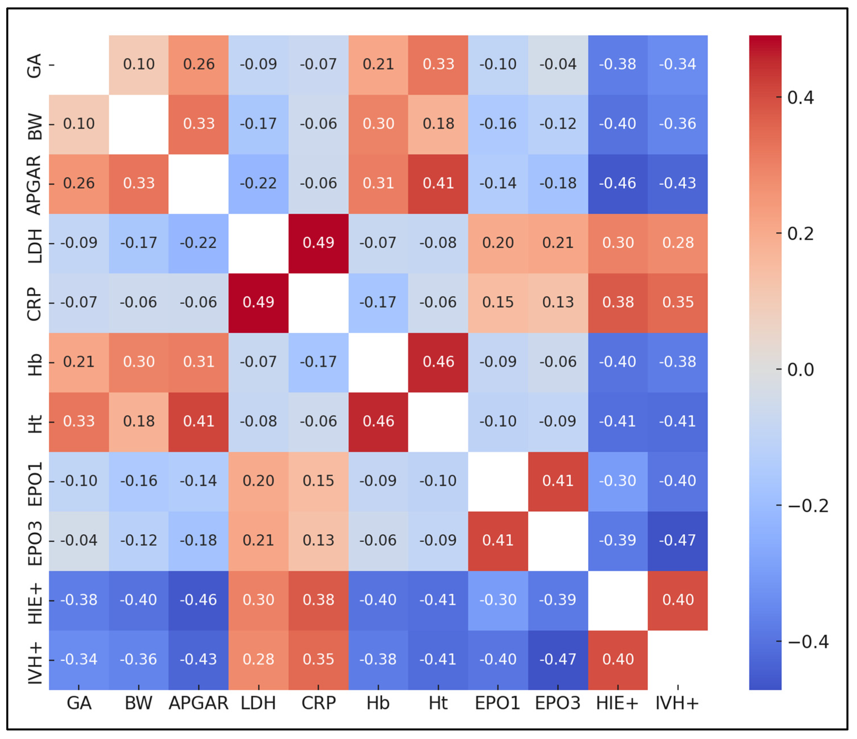 Pediatrrep 16 00030 g001