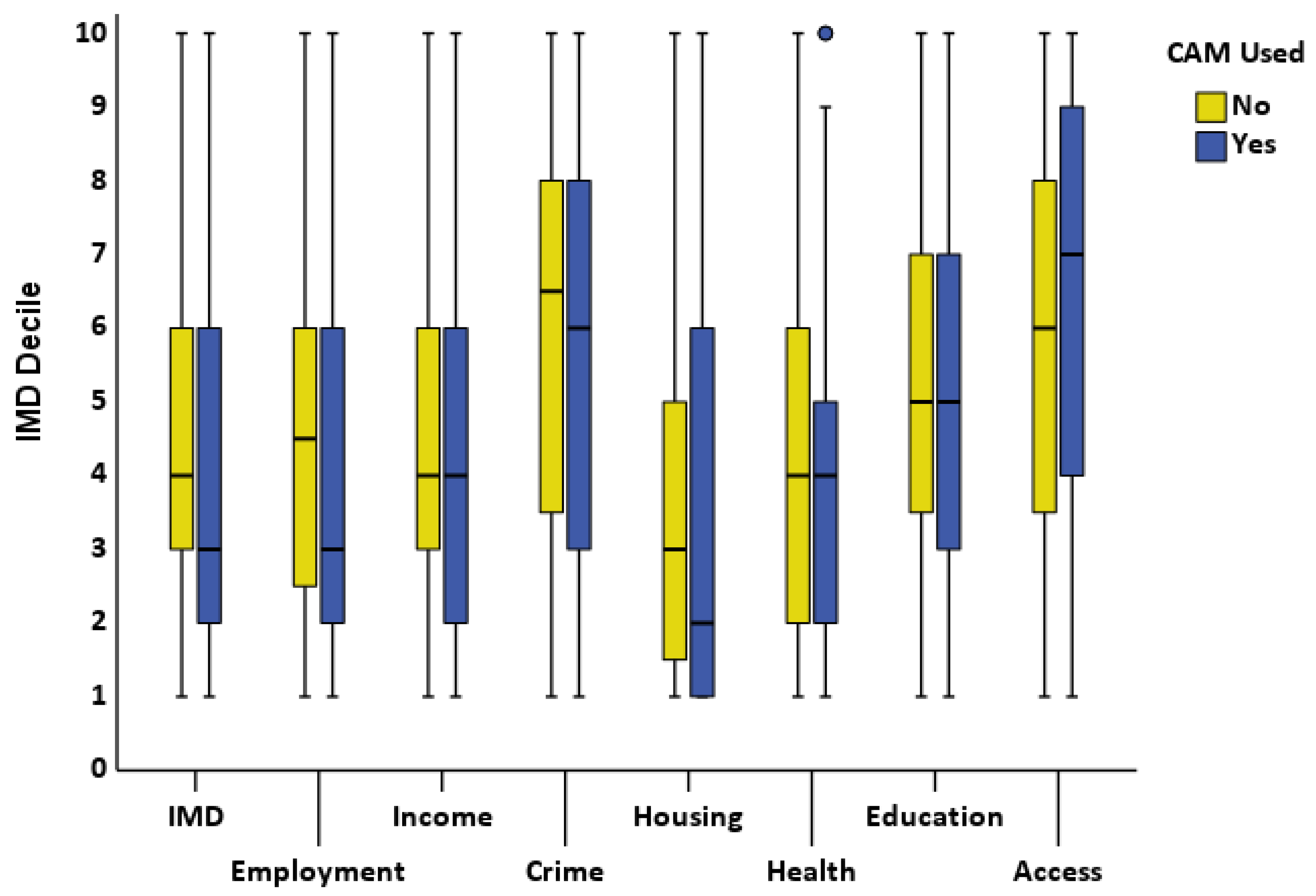 Pediatrrep 16 00032 g002
