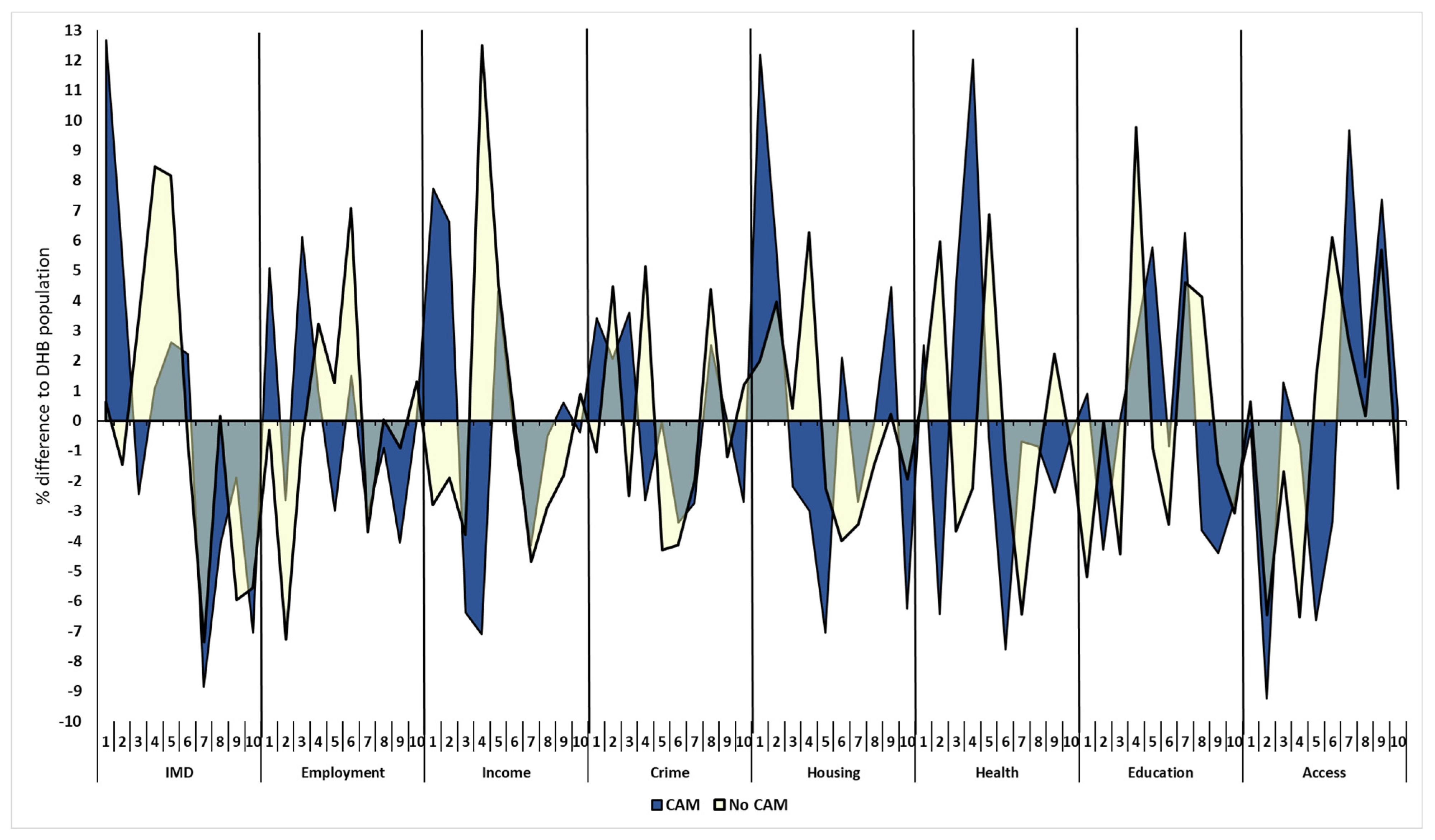 Pediatrrep 16 00032 g003
