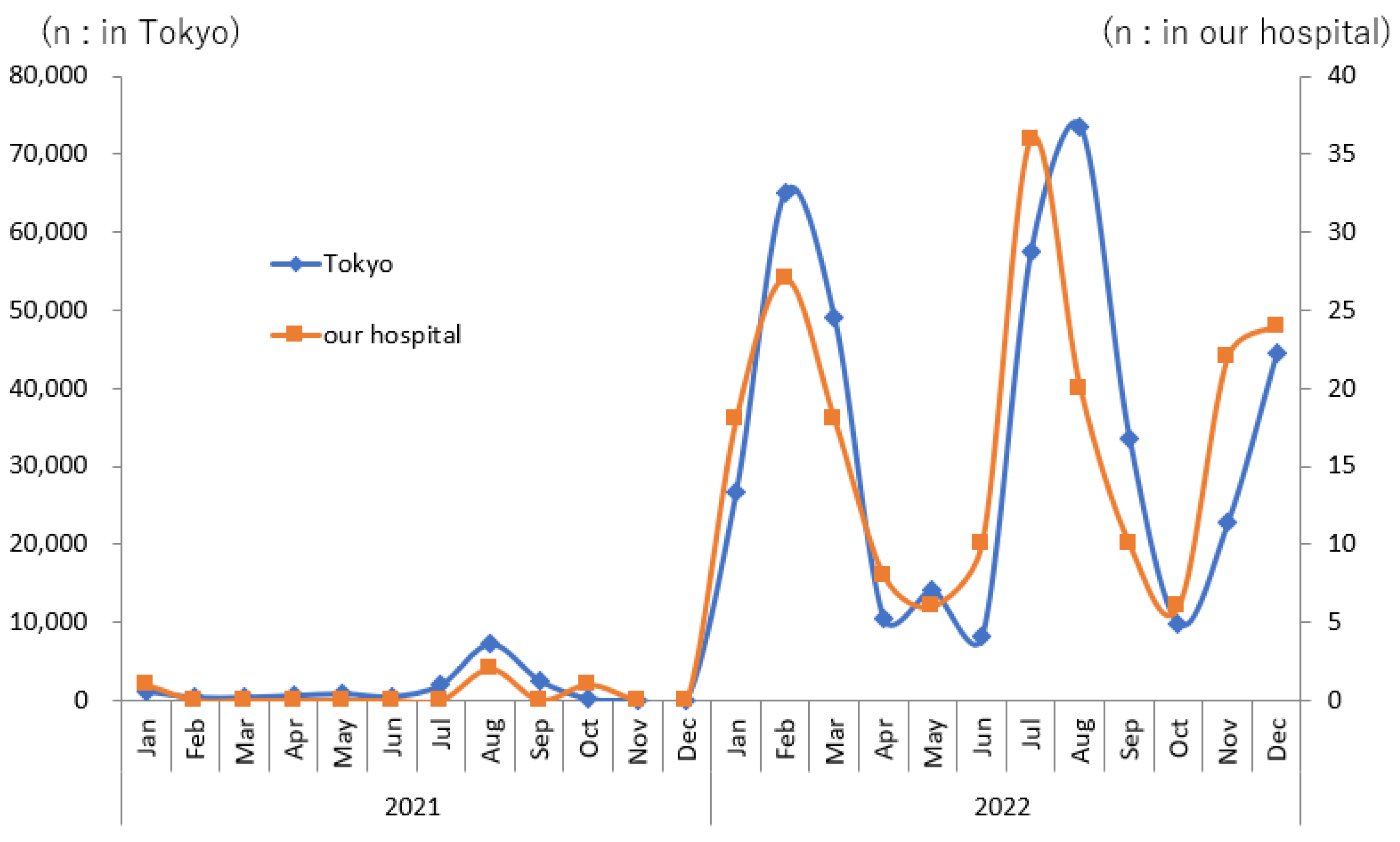Pediatrrep 16 00034 g001