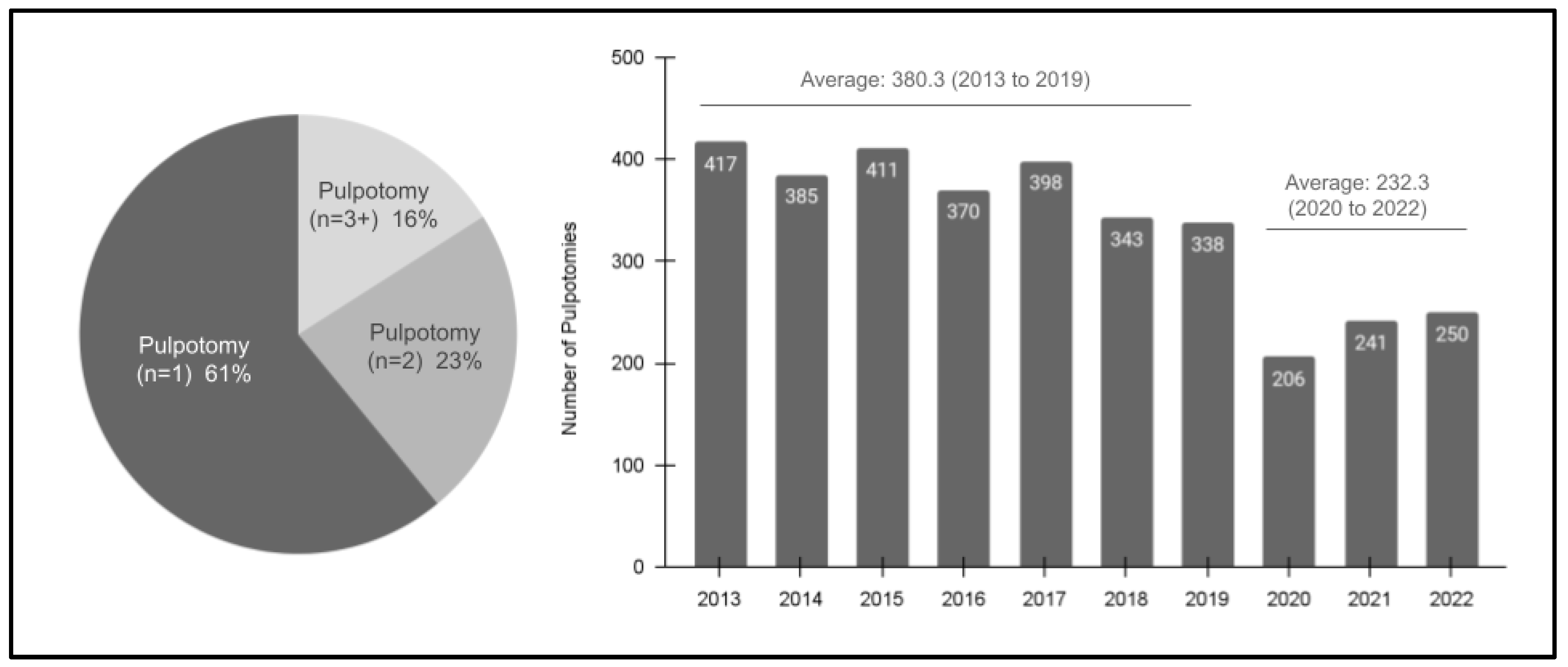 Pediatrrep 16 00038 g001