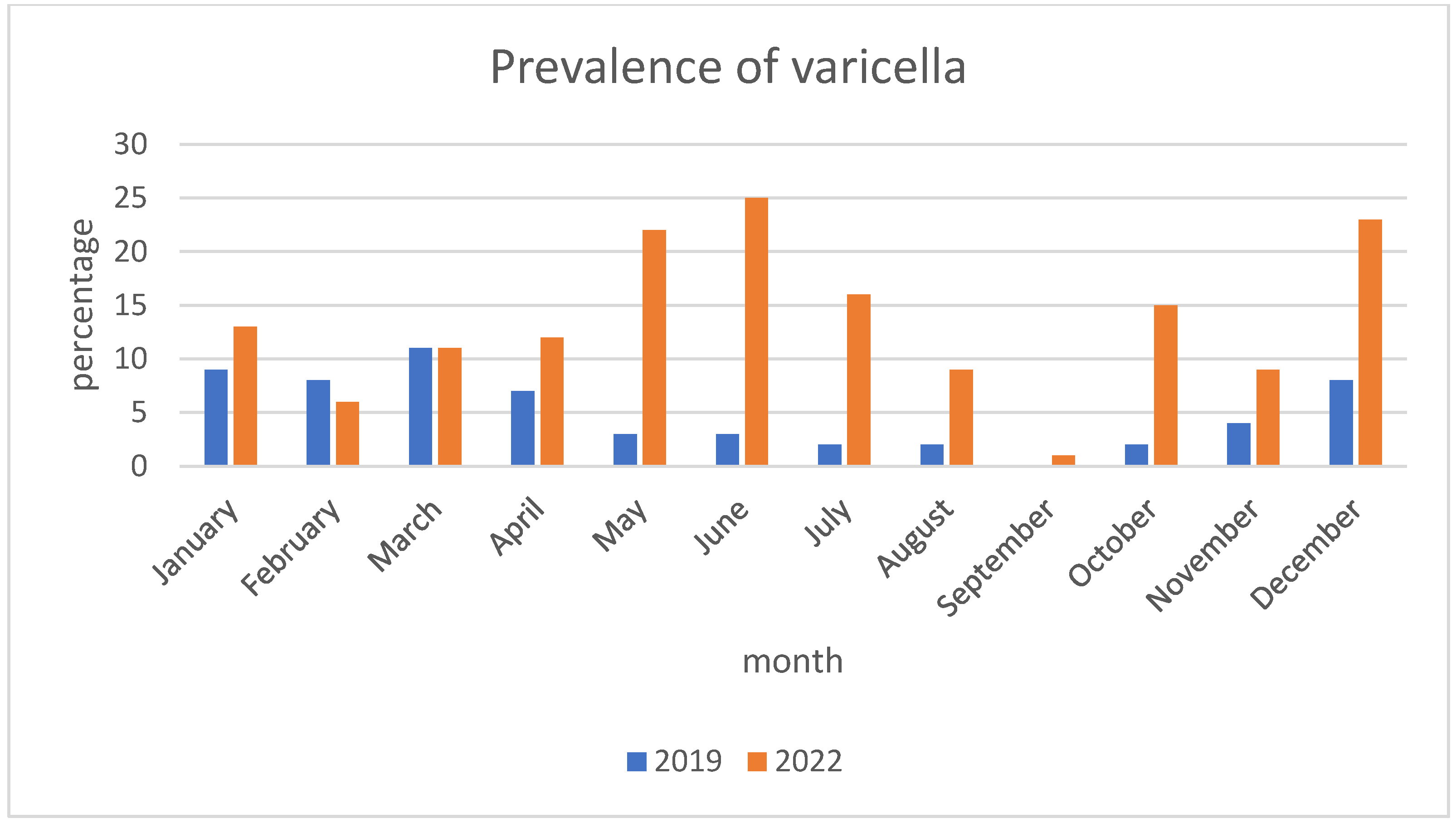 Pediatrrep 16 00039 g001