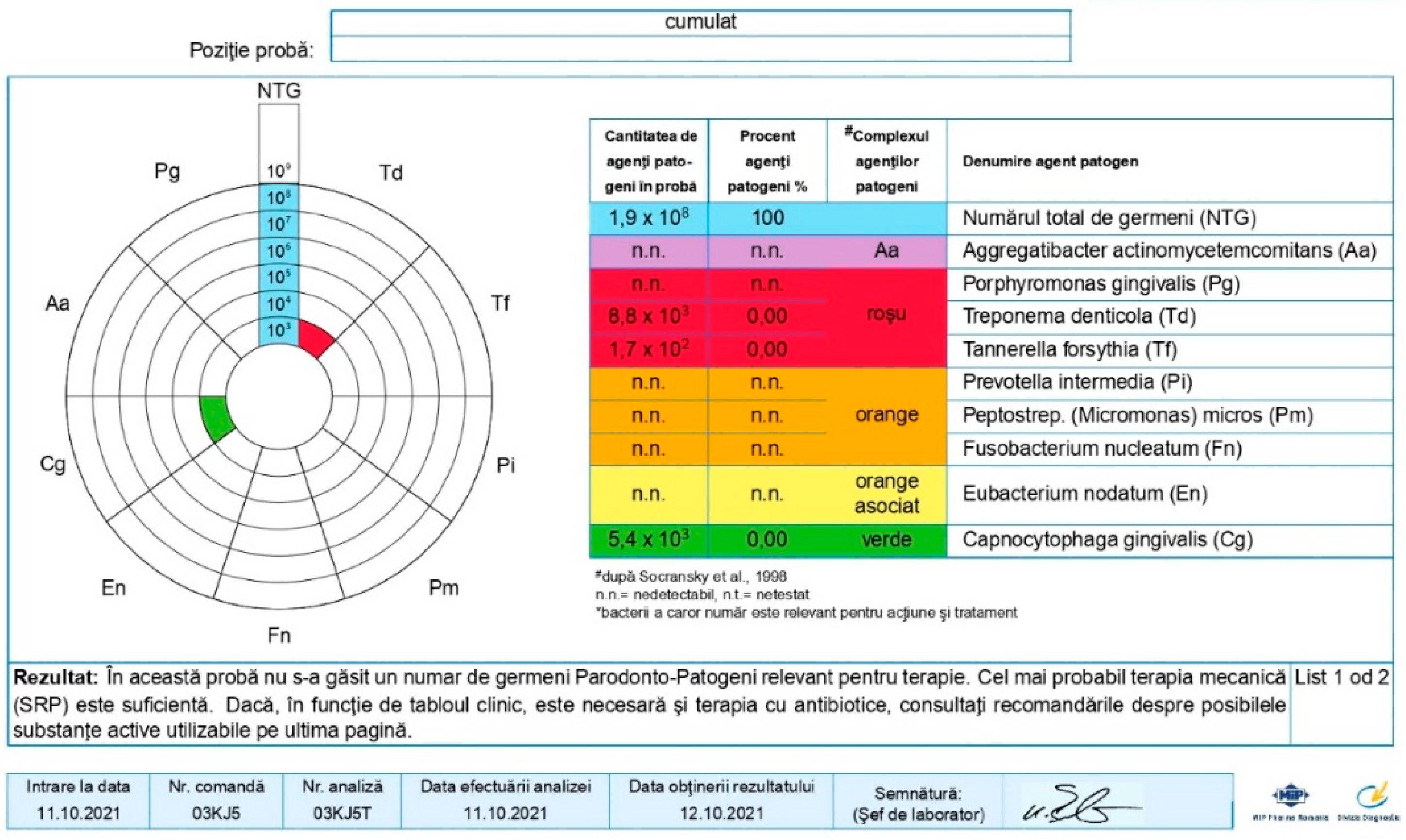 Pediatrrep 16 00041 g009